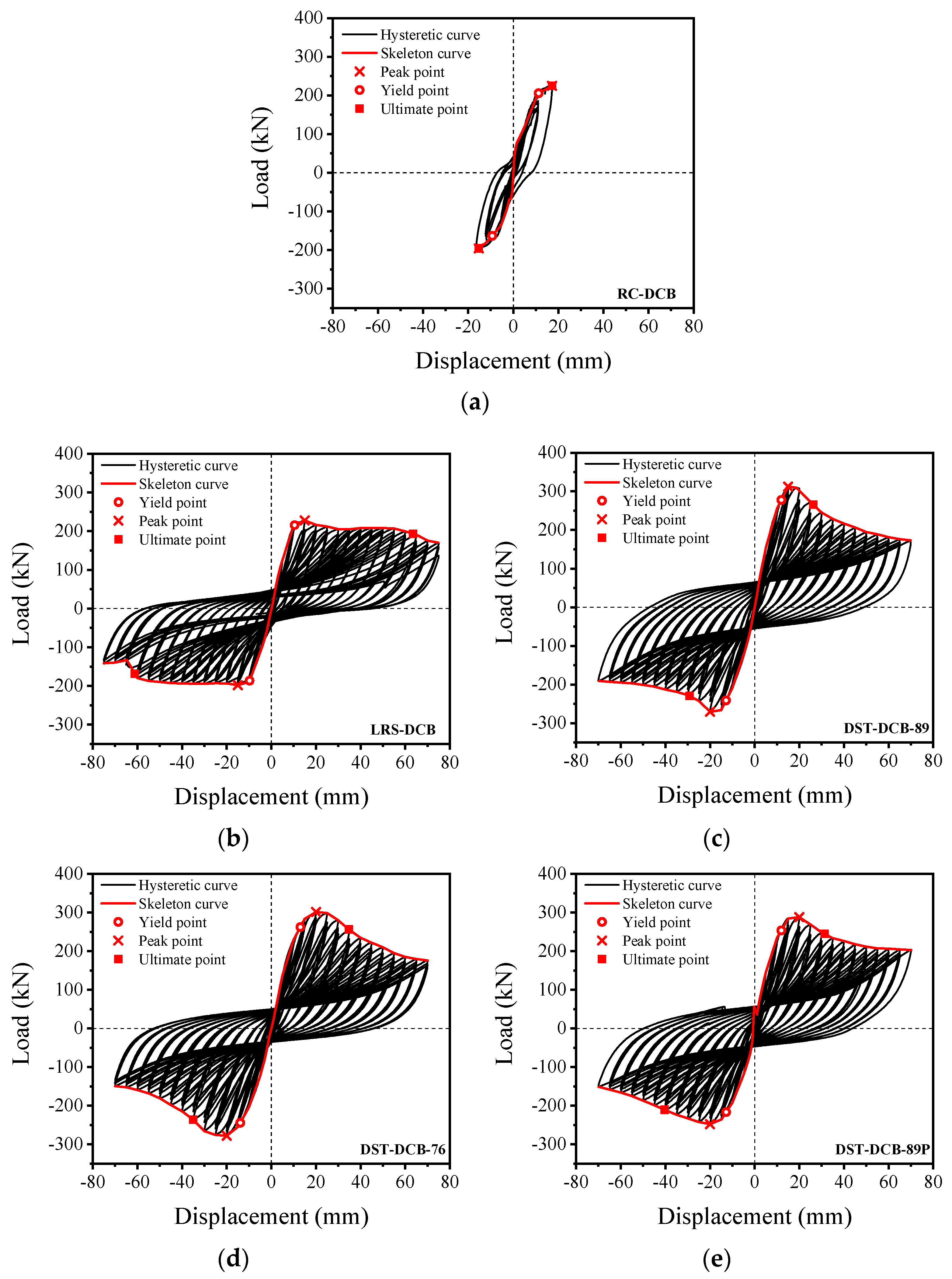 Applsci 11 02024 g008