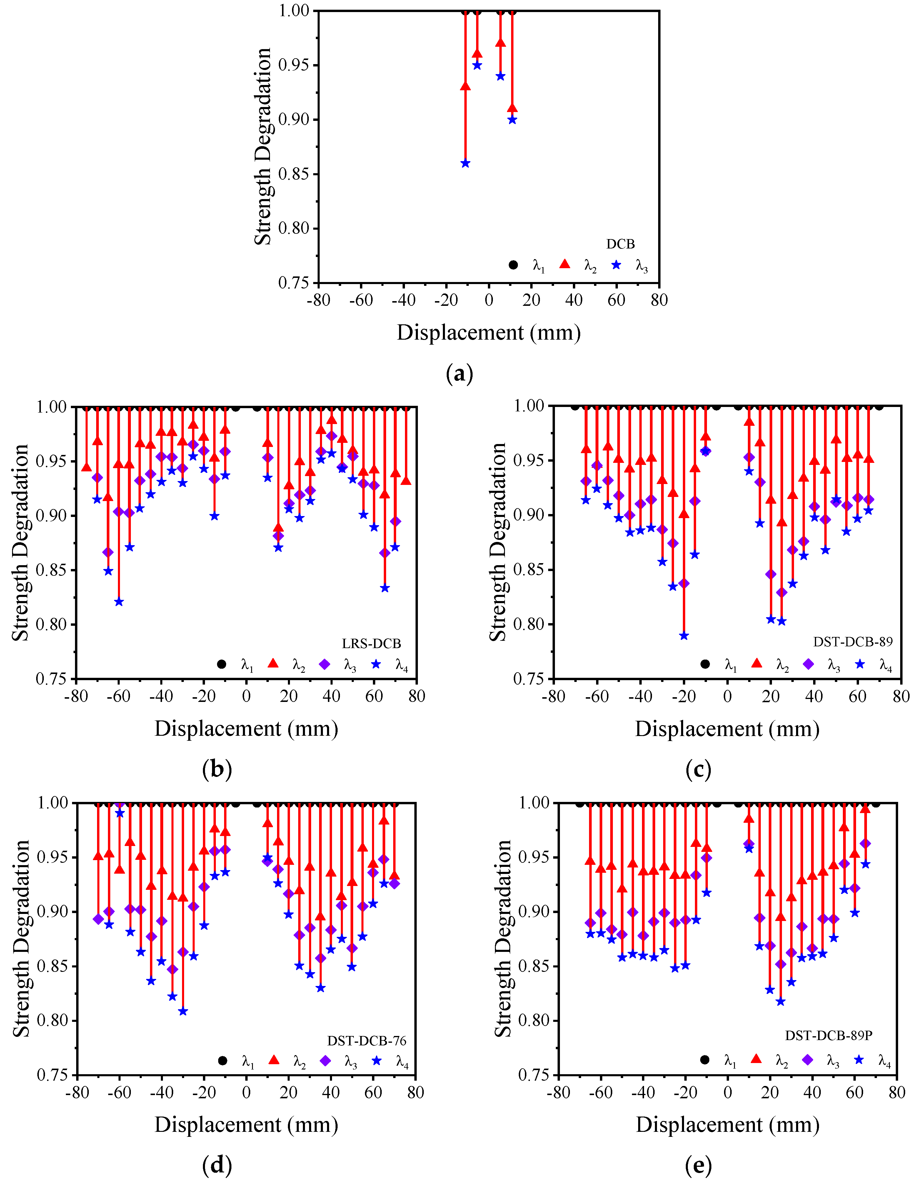 Applsci 11 02024 g012