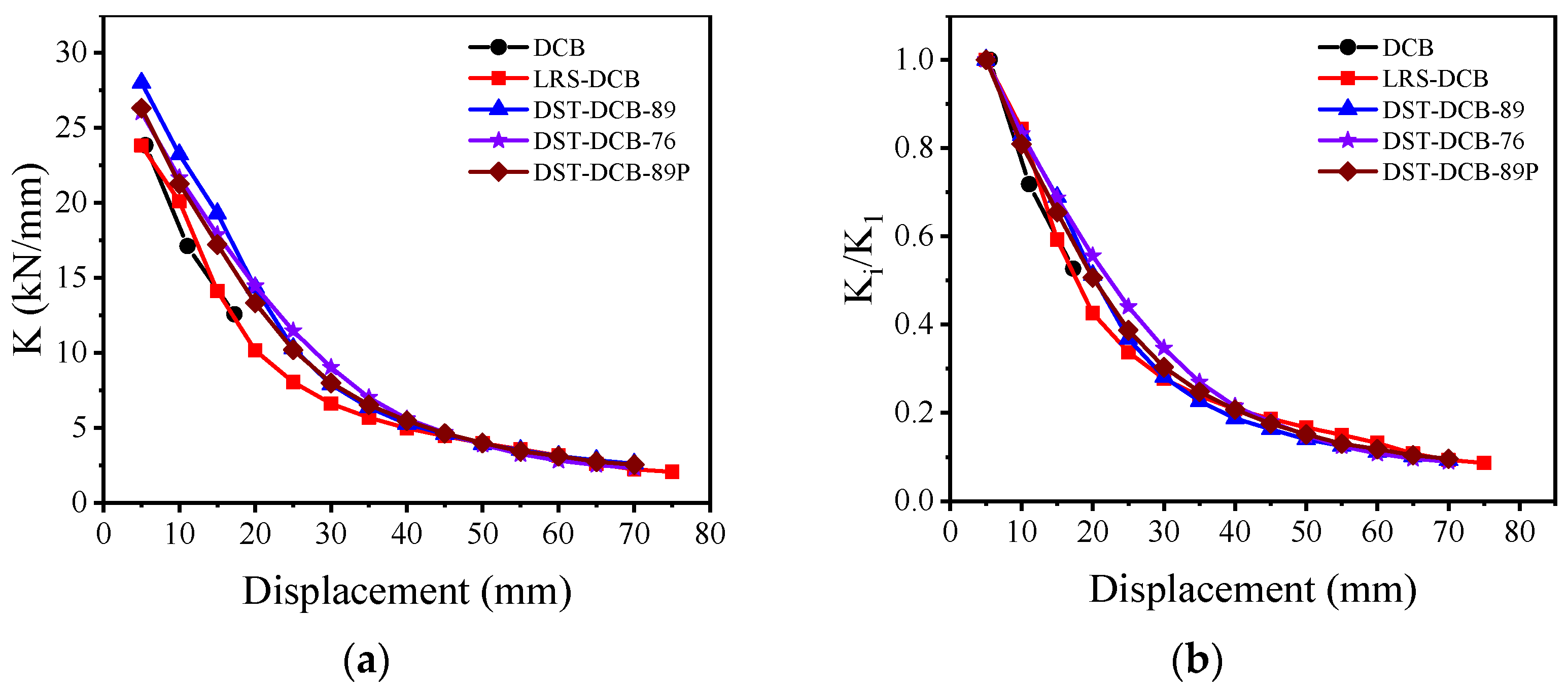 Applsci 11 02024 g013