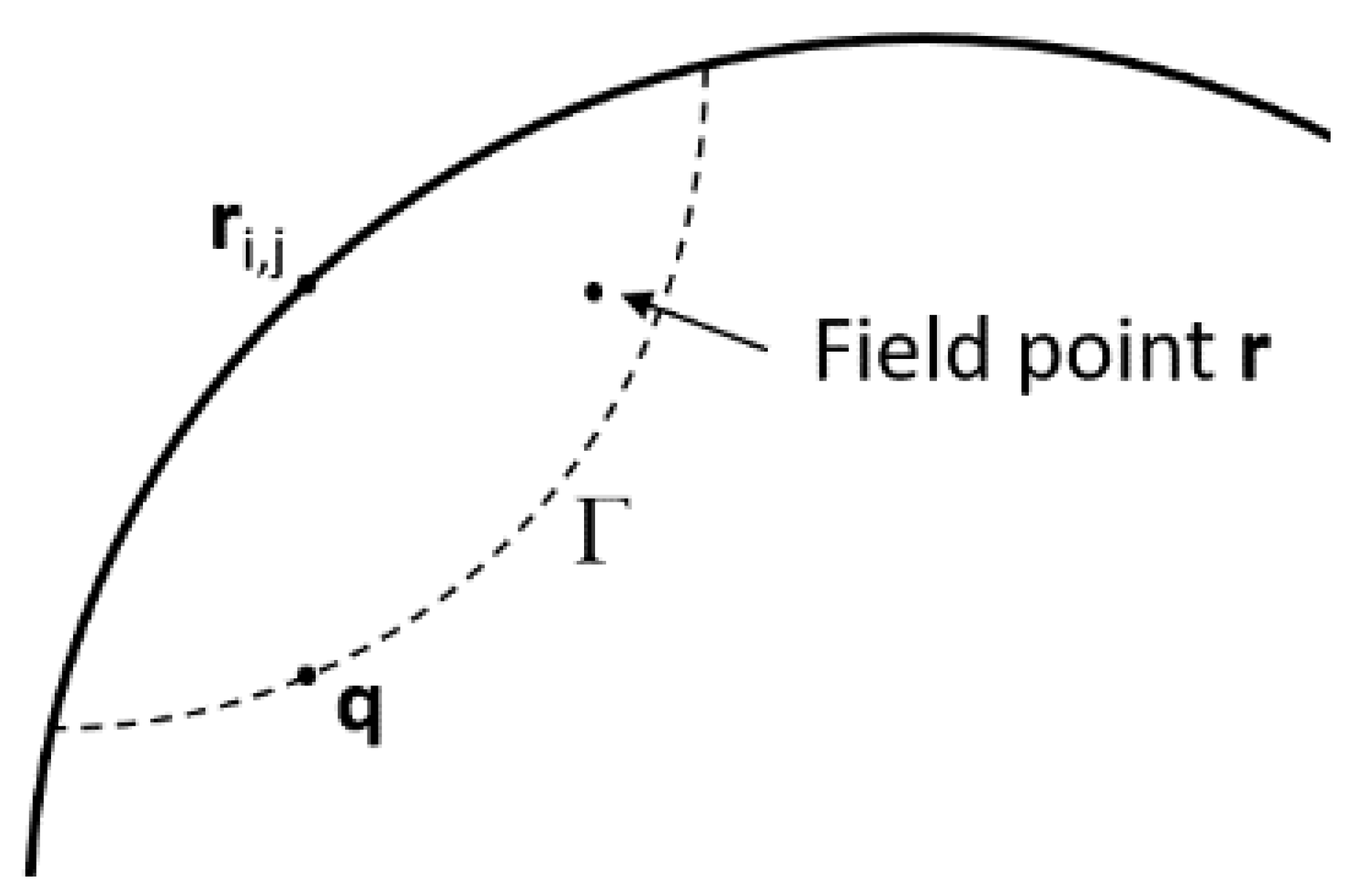 Applsci 11 02026 g002