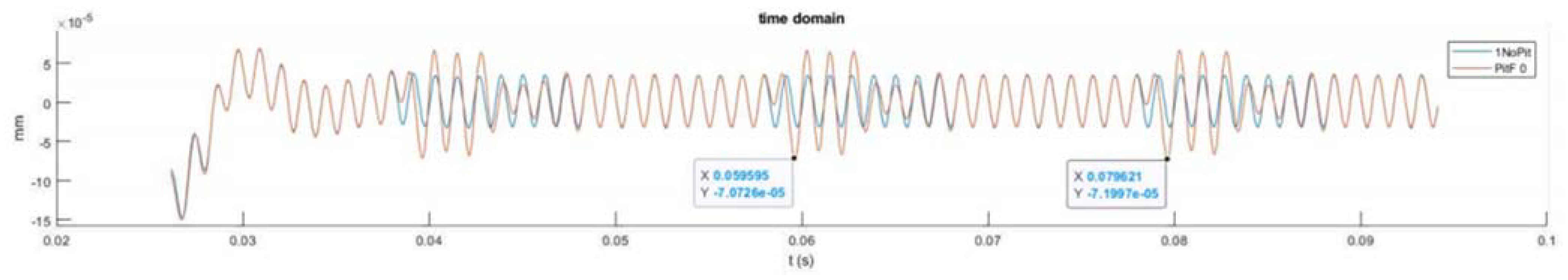 Applsci 11 02026 g009