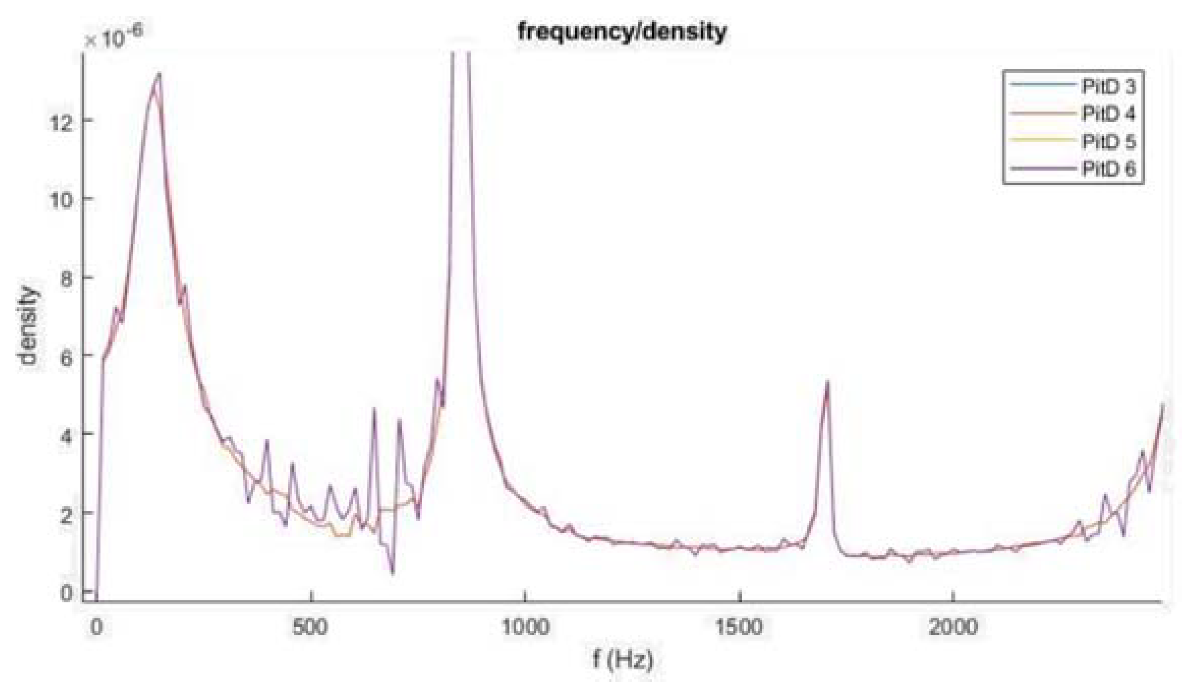 Applsci 11 02026 g012