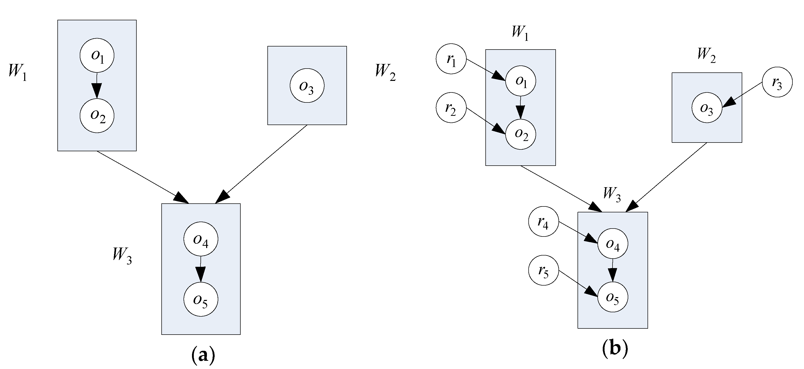 Applsci 11 02030 g003