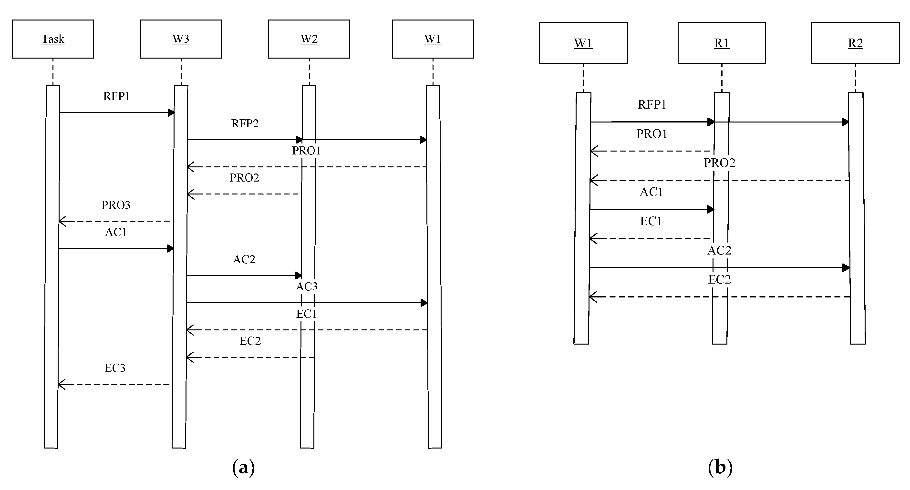 Applsci 11 02030 g005a