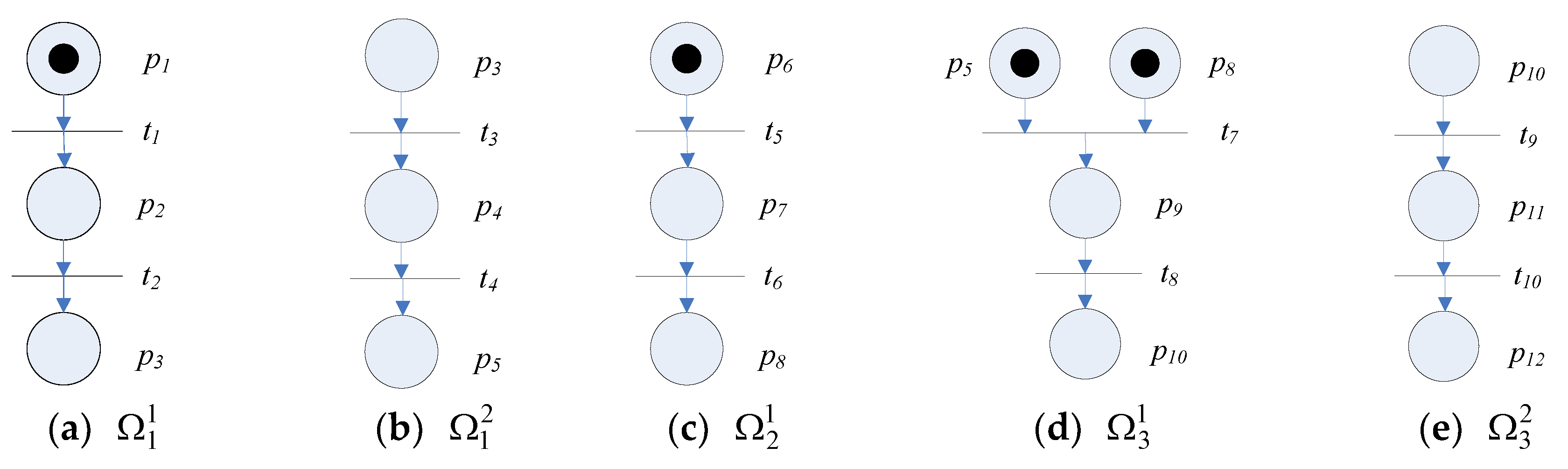 Applsci 11 02030 g006