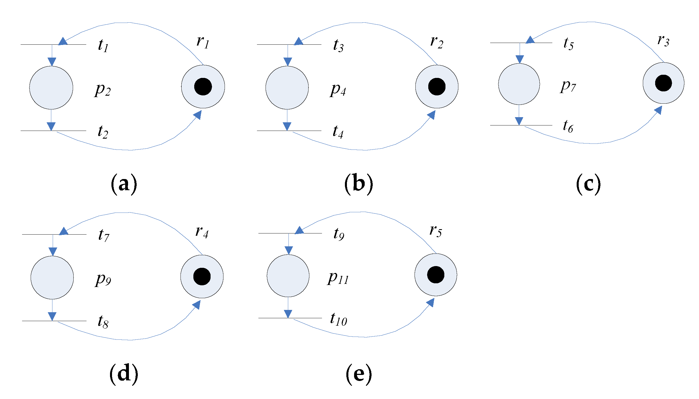 Applsci 11 02030 g008
