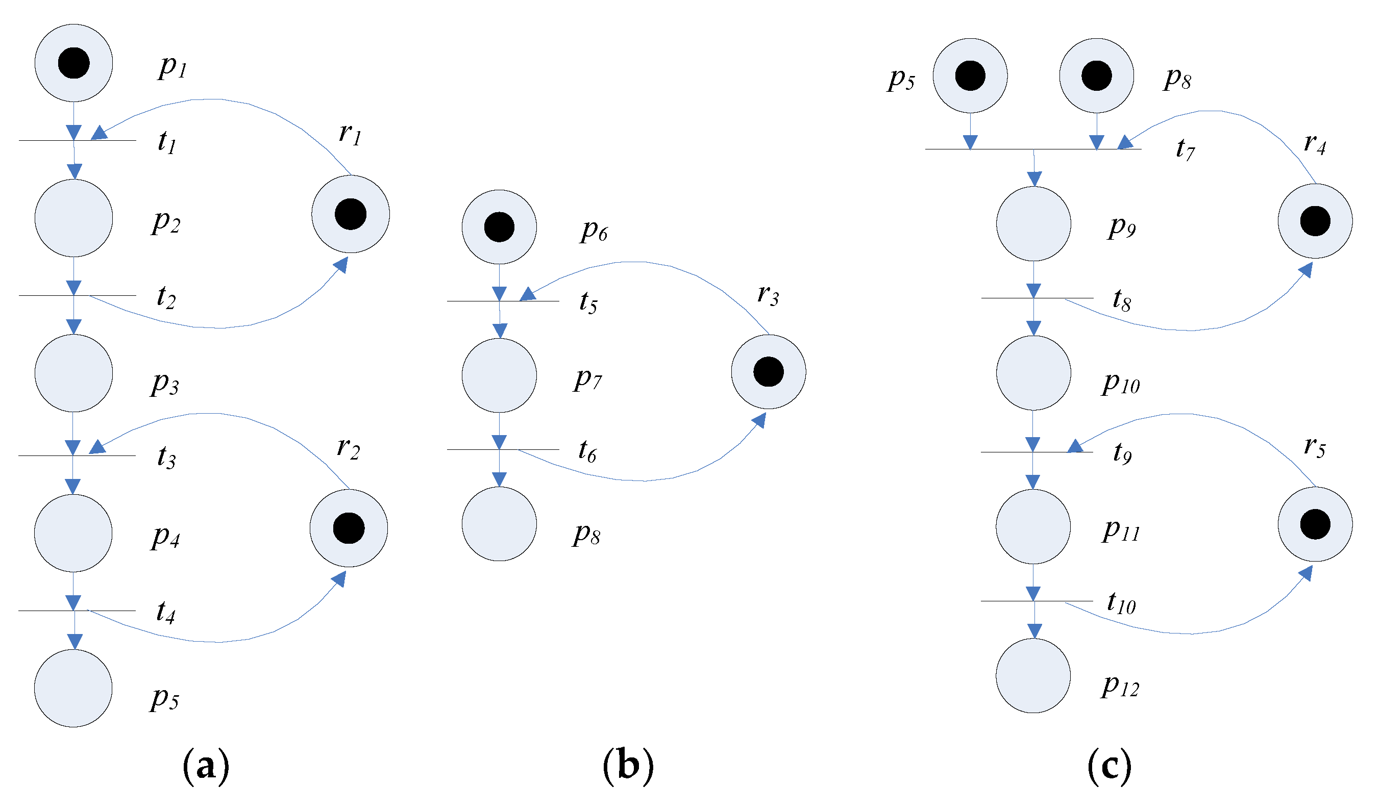 Applsci 11 02030 g009