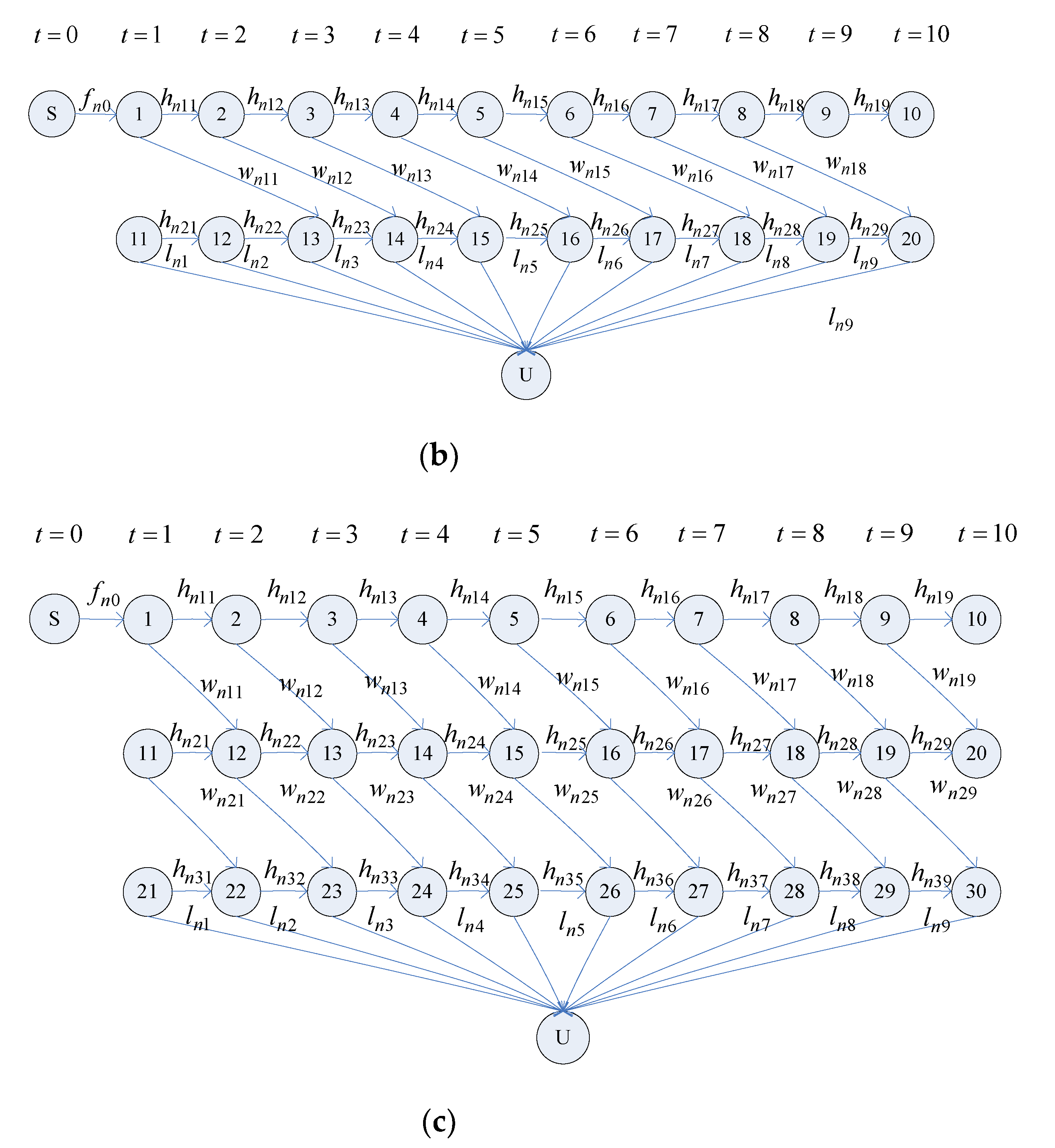 Applsci 11 02030 g011b