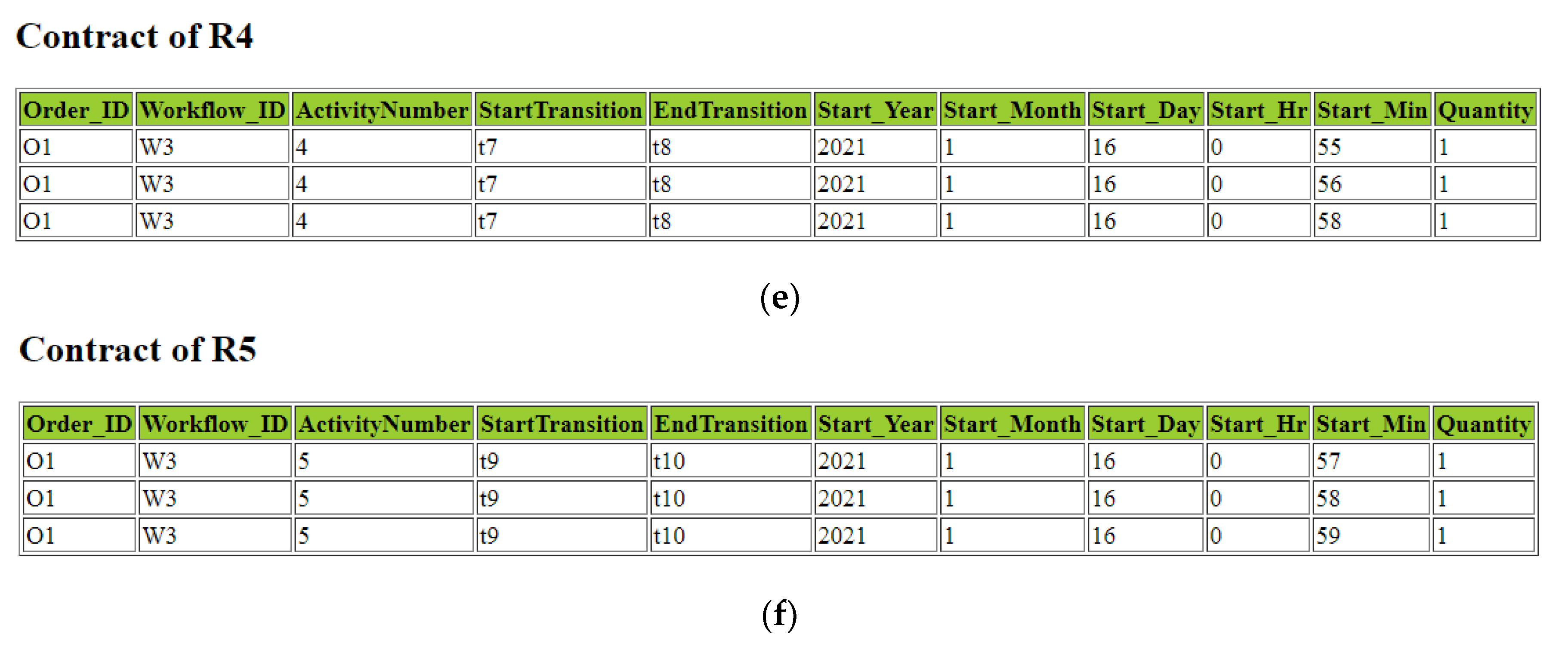 Applsci 11 02030 g012b