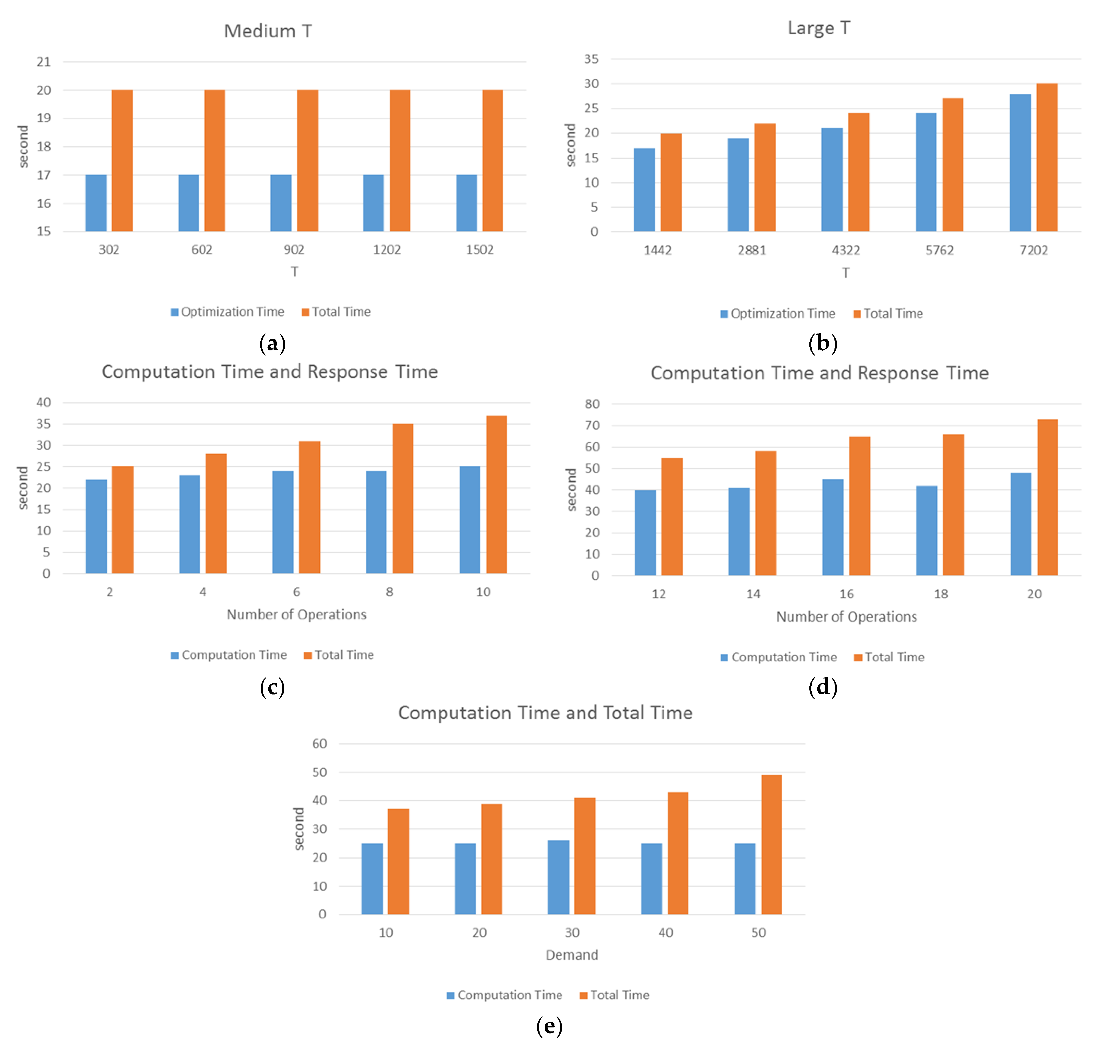 Applsci 11 02030 g013