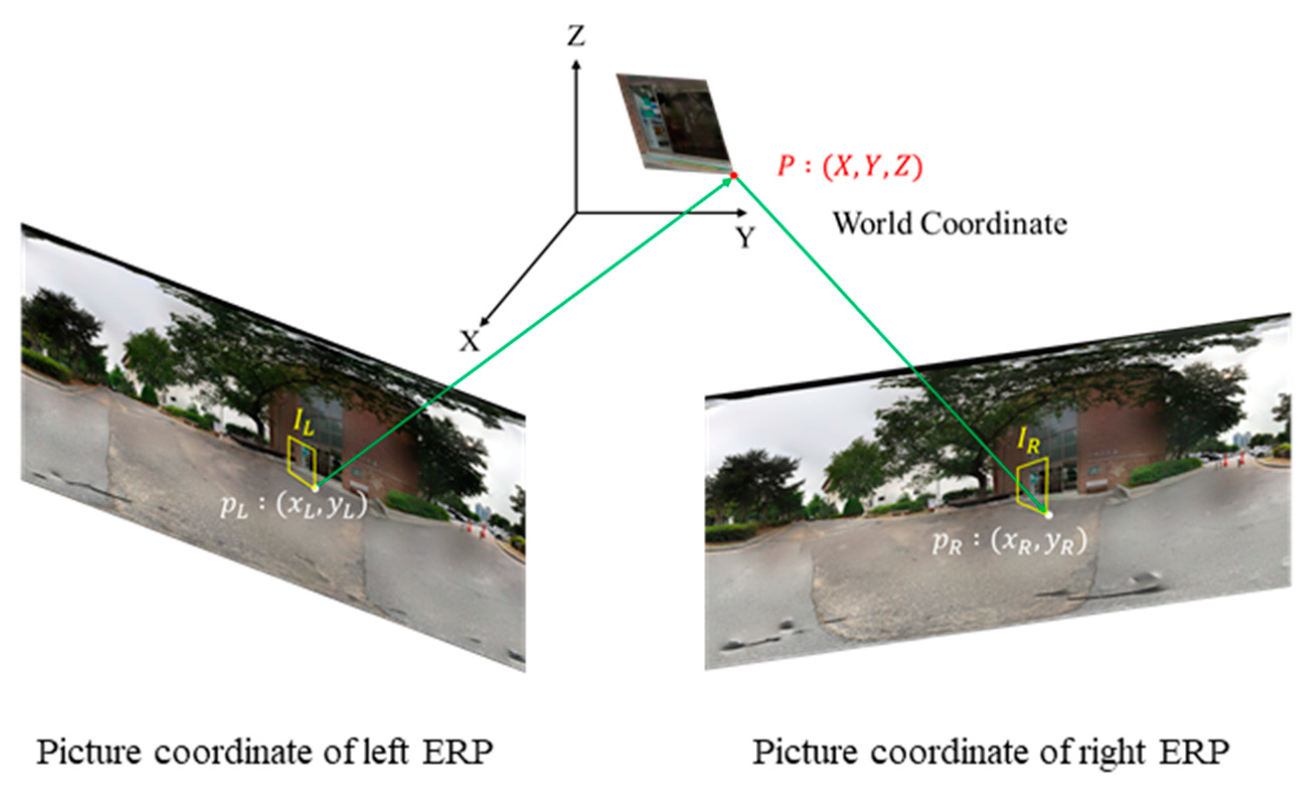 Applsci 11 02033 g004