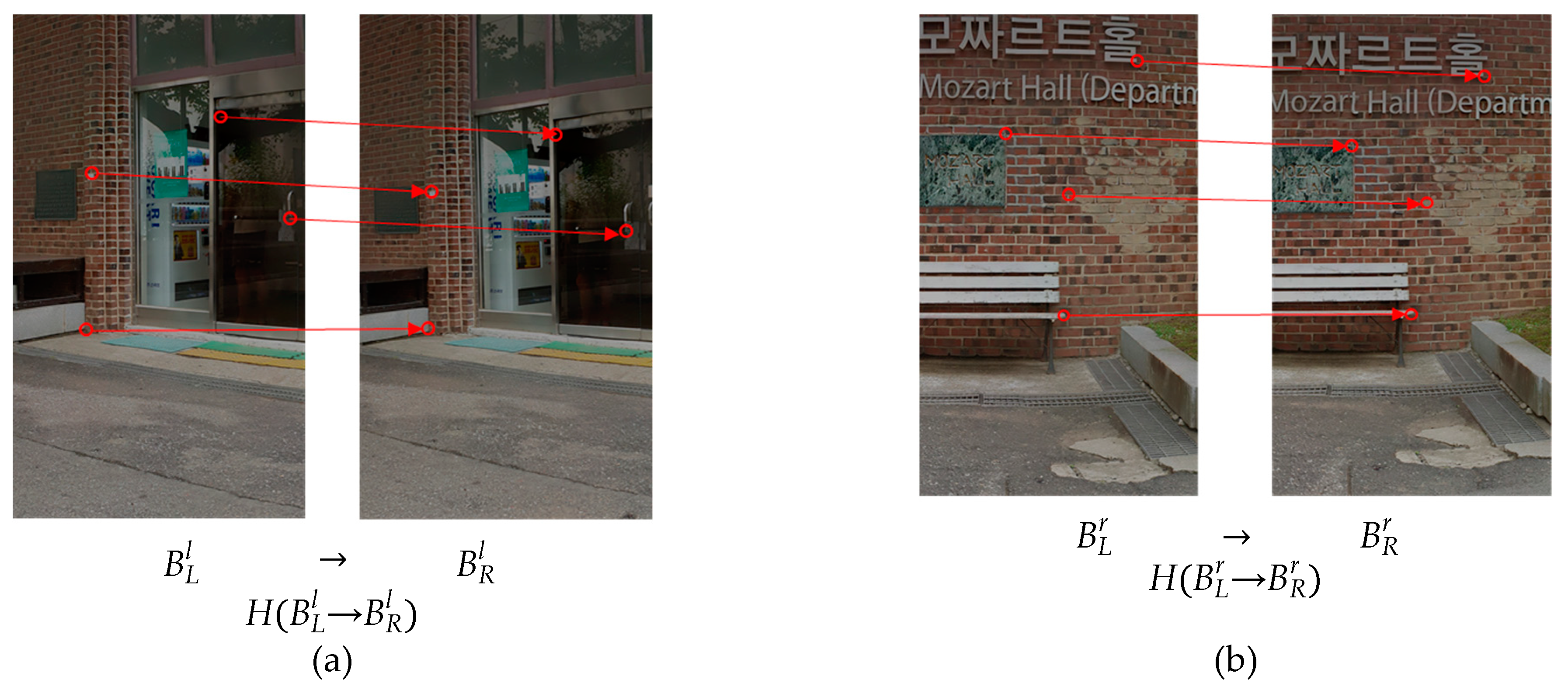 Applsci 11 02033 g006