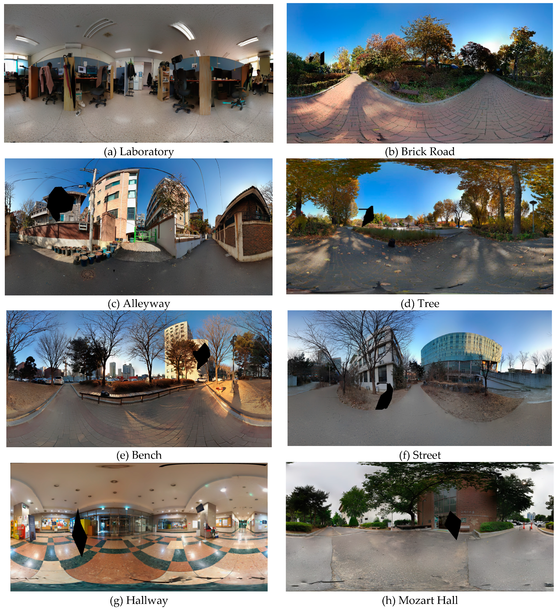 Applsci 11 02033 g008