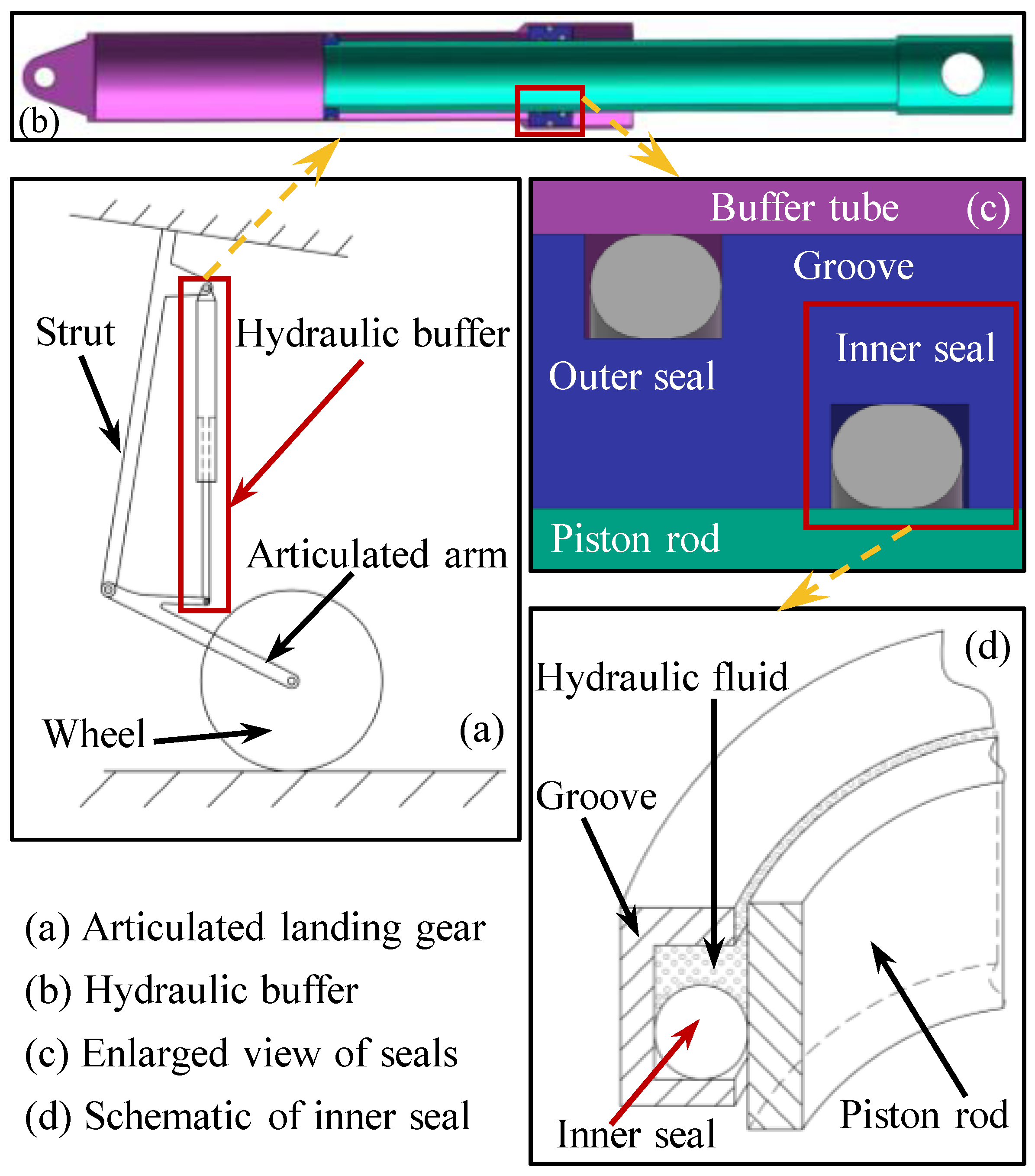 Applsci 11 02036 g001 Applsci 11 02036 g001
