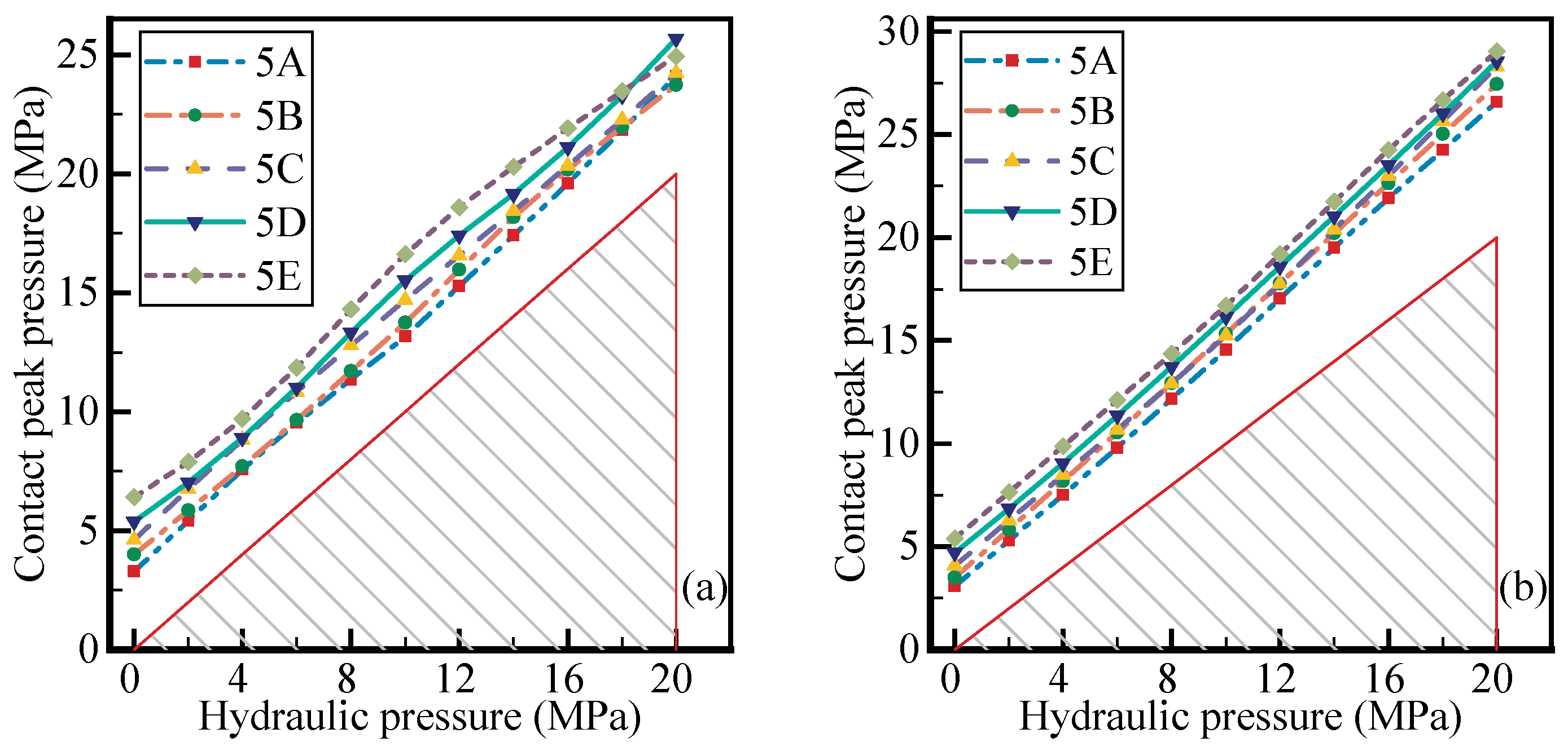 Applsci 11 02036 g010 Applsci 11 02036 g010