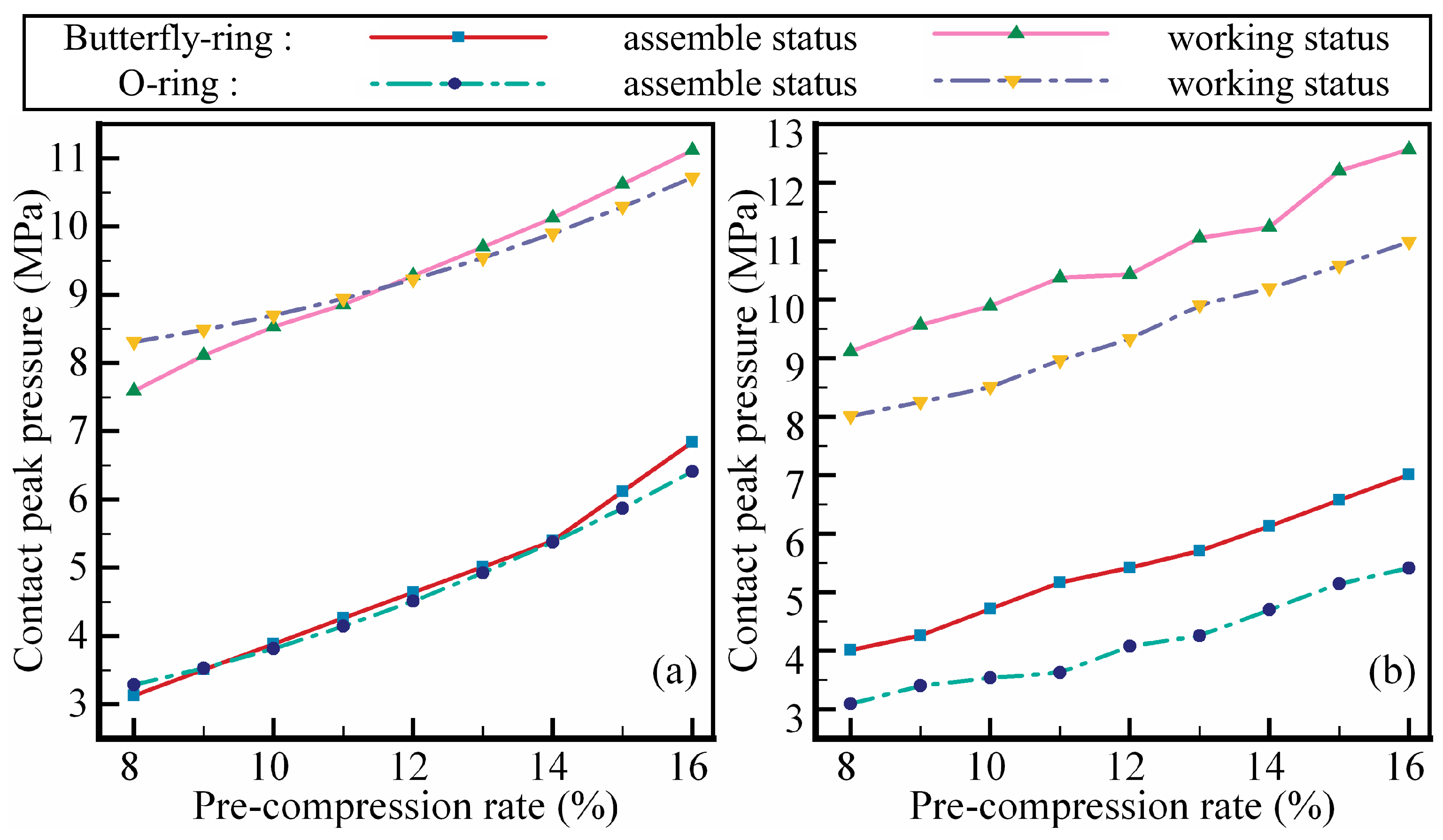 Applsci 11 02036 g011 Applsci 11 02036 g011