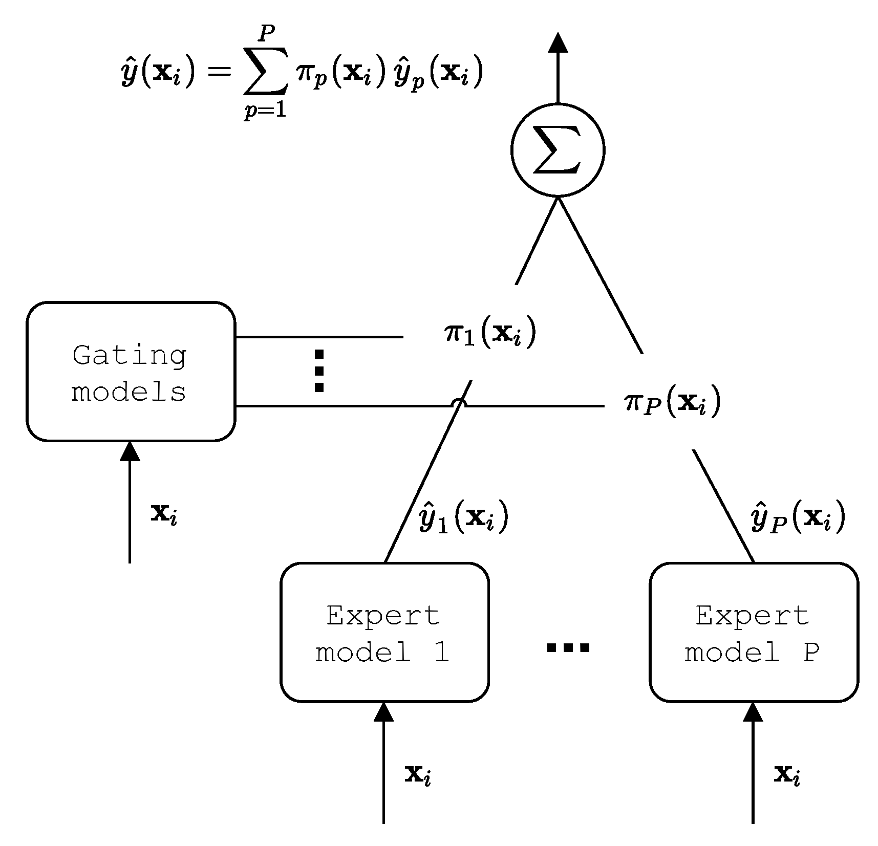 Applsci 11 02040 g001