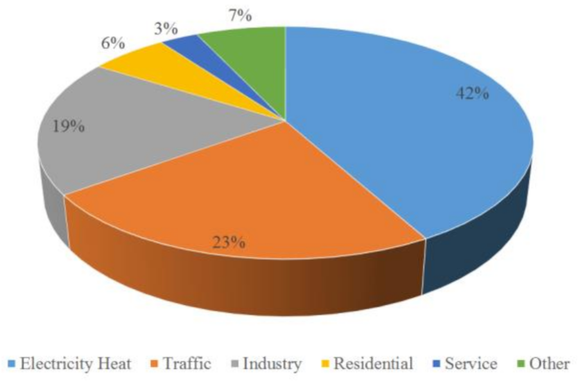 Applsci 11 02041 g001 Applsci 11 02041 g001