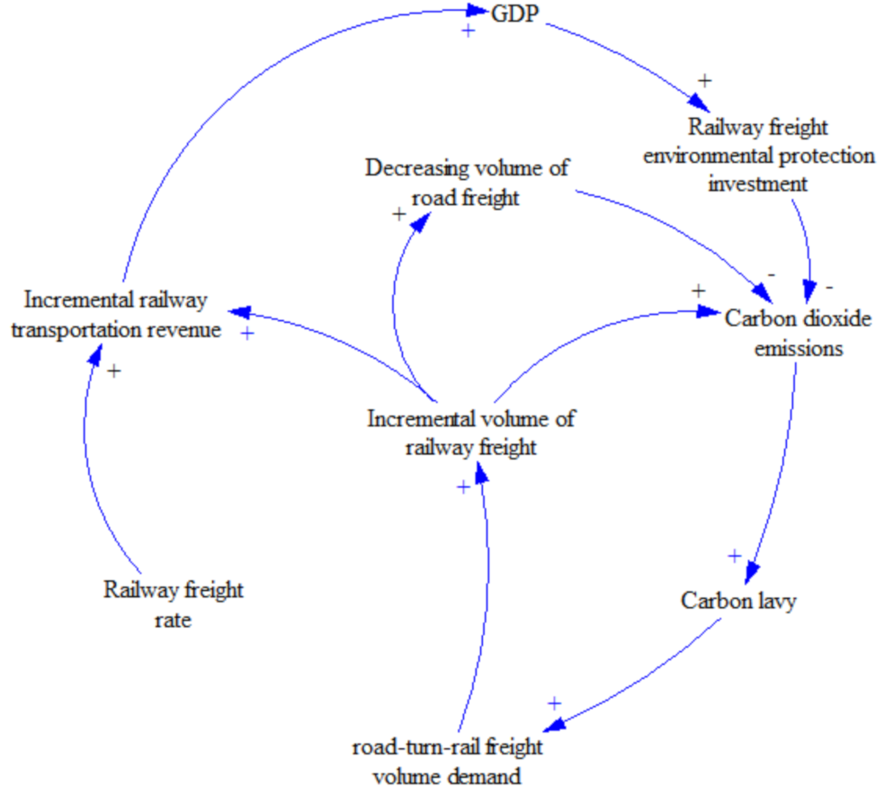 Applsci 11 02041 g002 Applsci 11 02041 g002