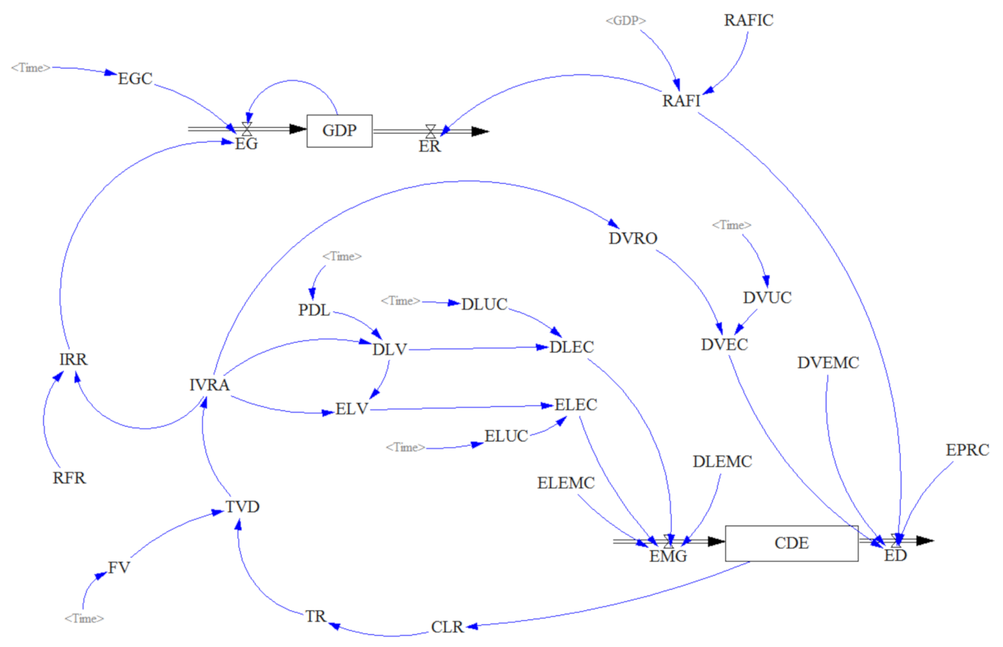 Applsci 11 02041 g003 Applsci 11 02041 g003