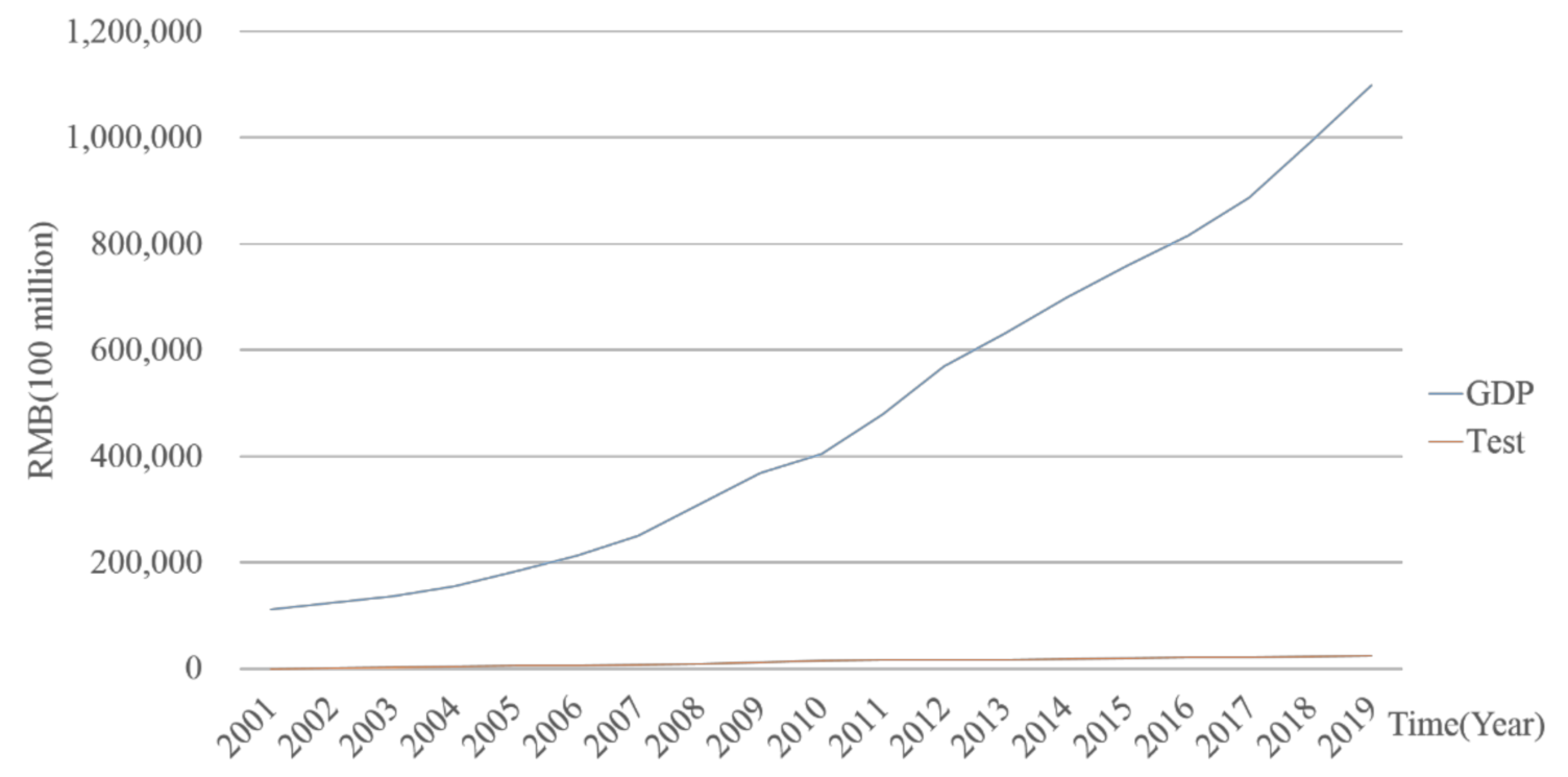 Applsci 11 02041 g004 Applsci 11 02041 g004