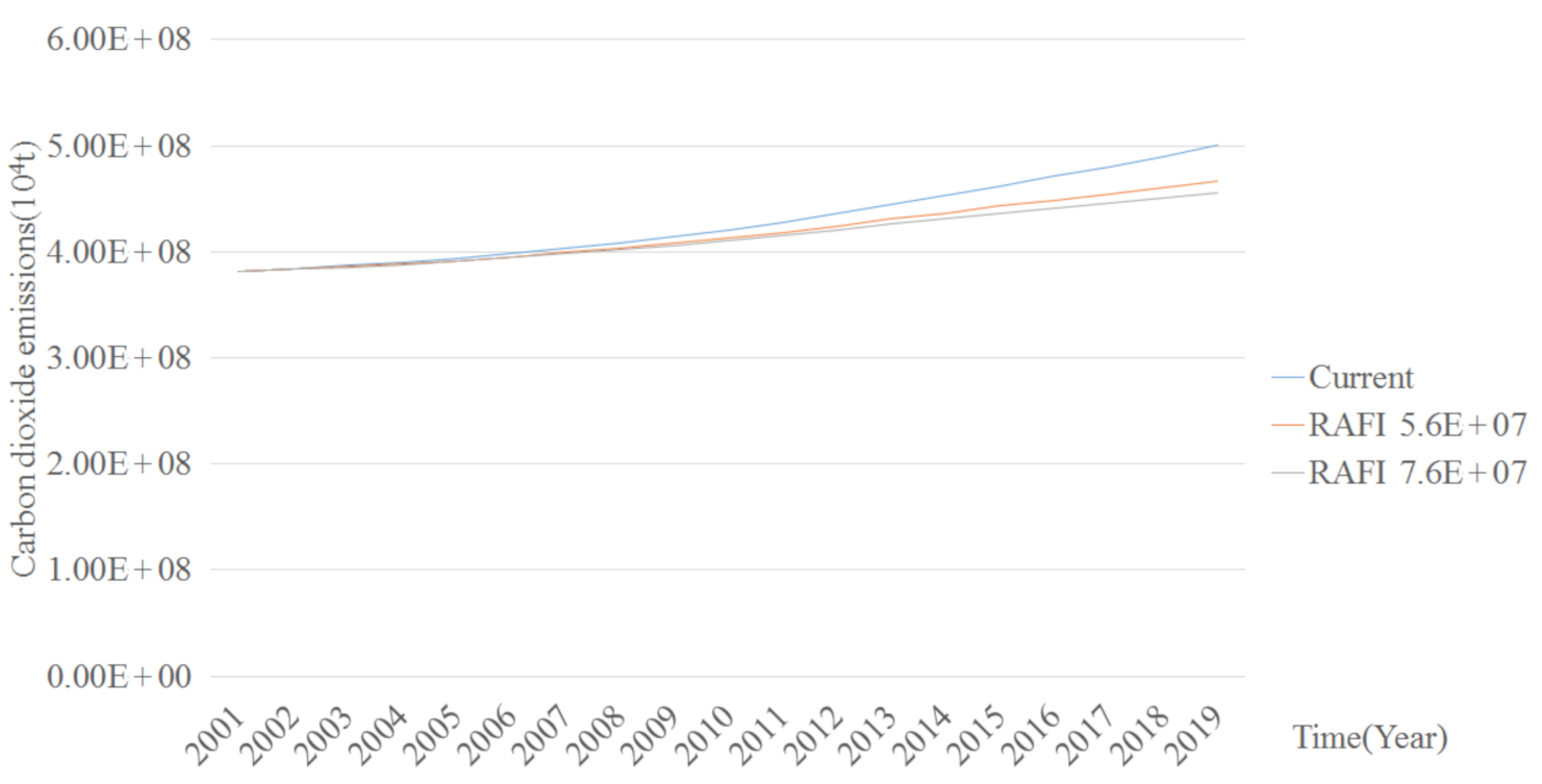 Applsci 11 02041 g005 Applsci 11 02041 g005