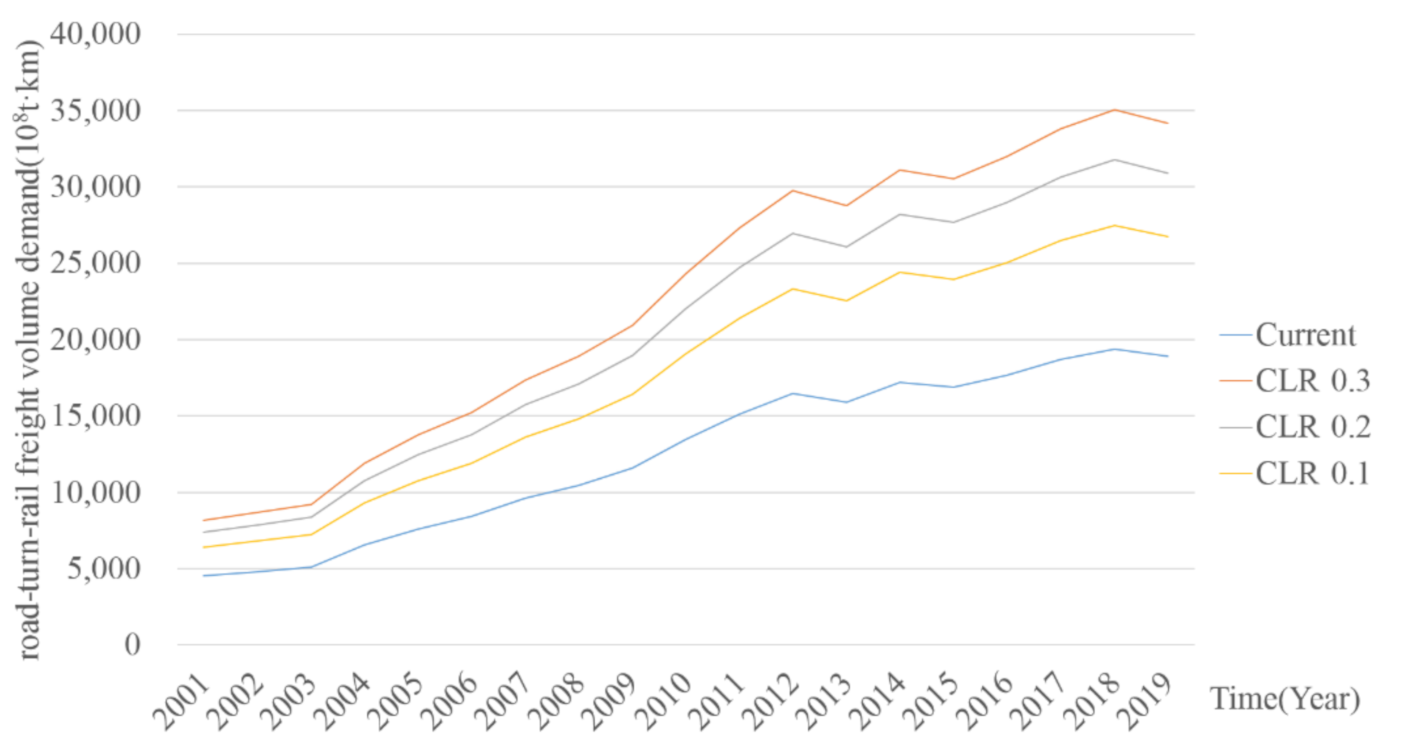 Applsci 11 02041 g006 Applsci 11 02041 g006