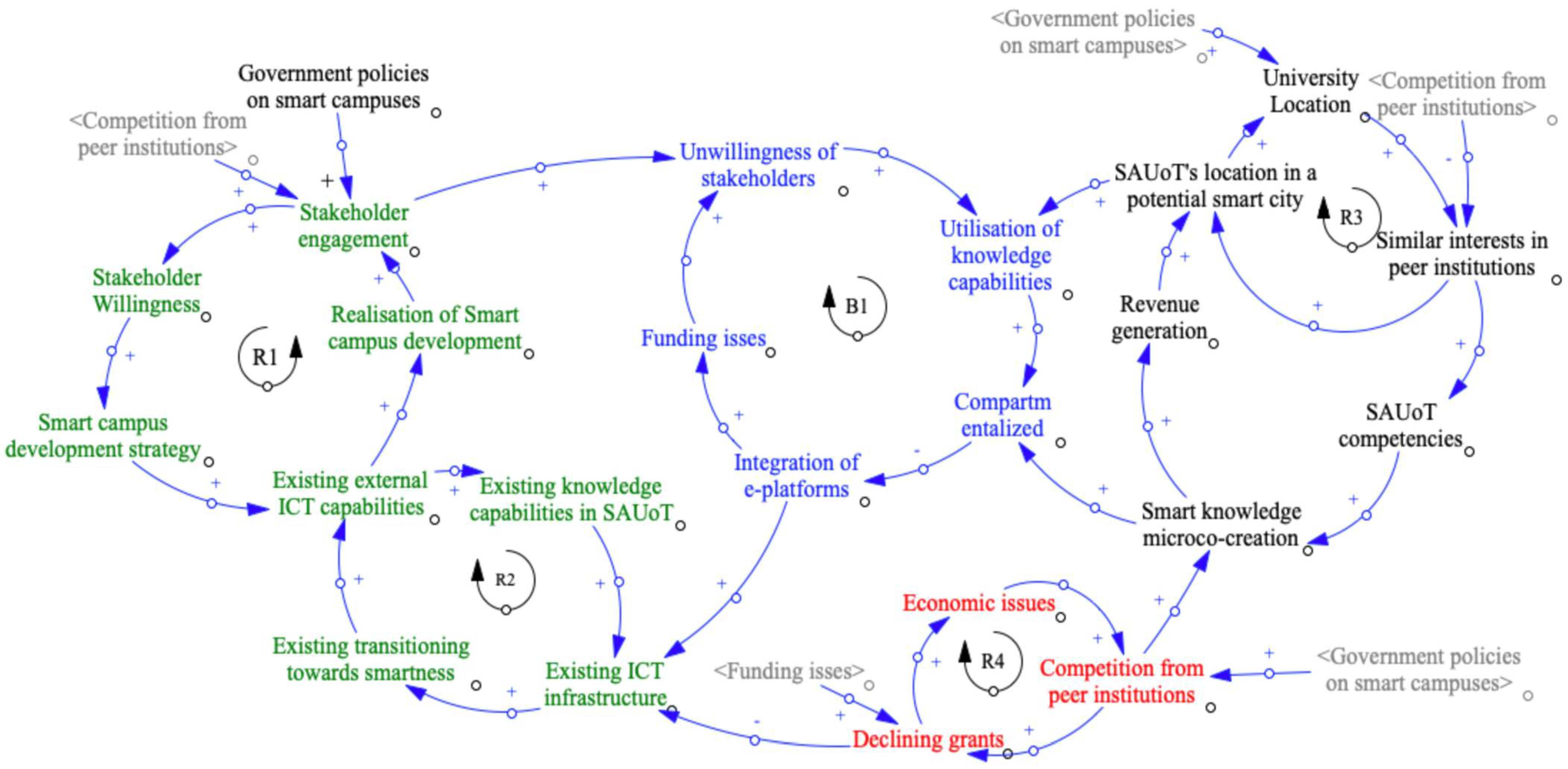 Applsci 11 02044 g001