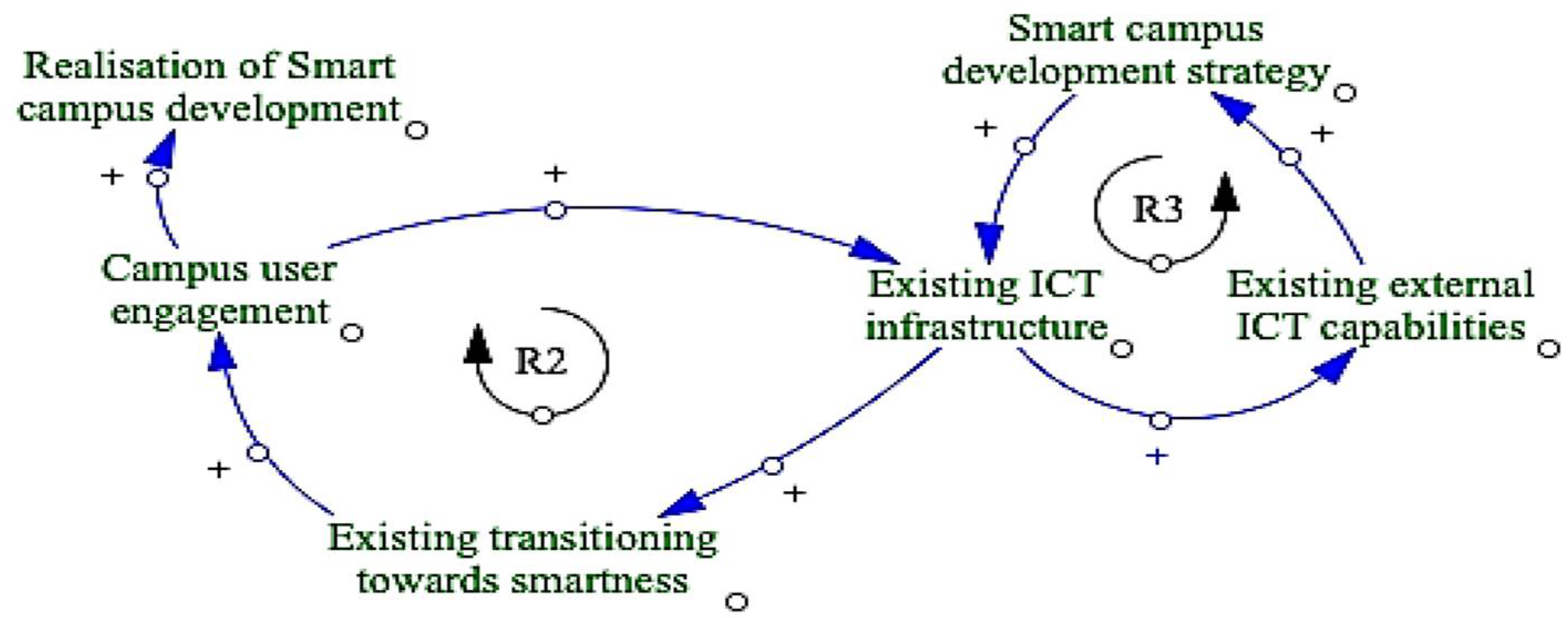 Applsci 11 02044 g004