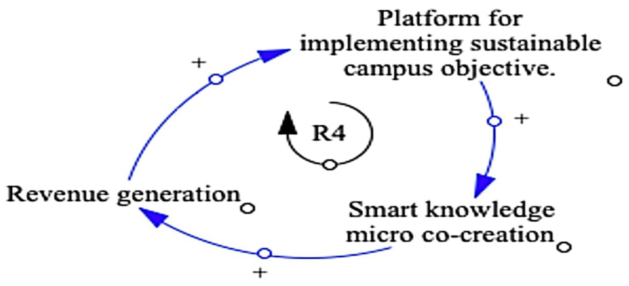 Applsci 11 02044 g005