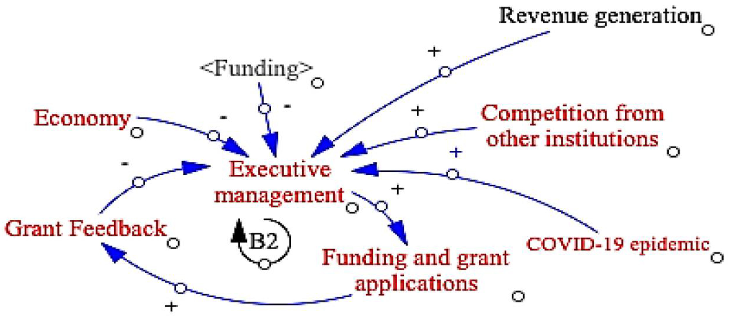 Applsci 11 02044 g008