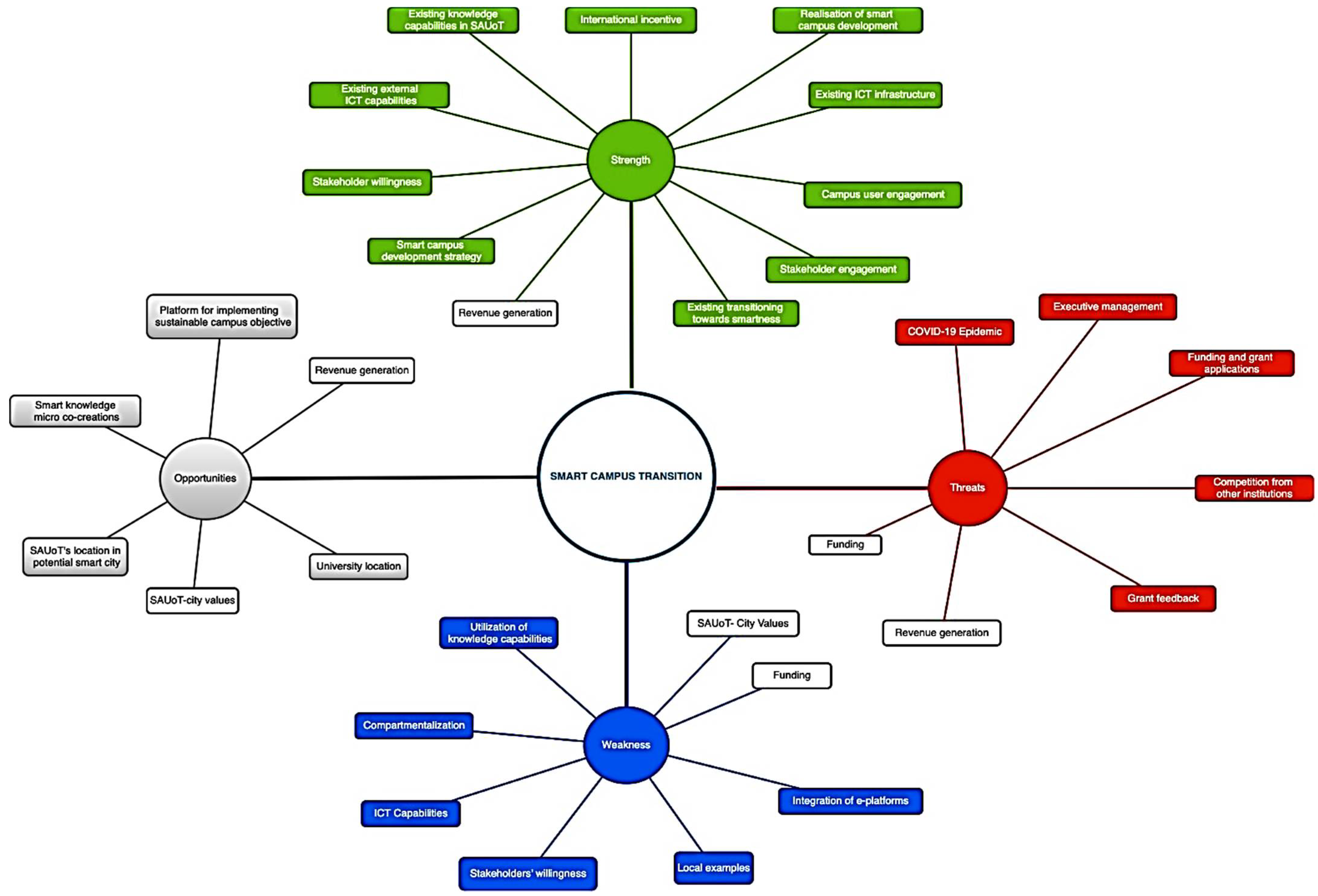 Applsci 11 02044 g009