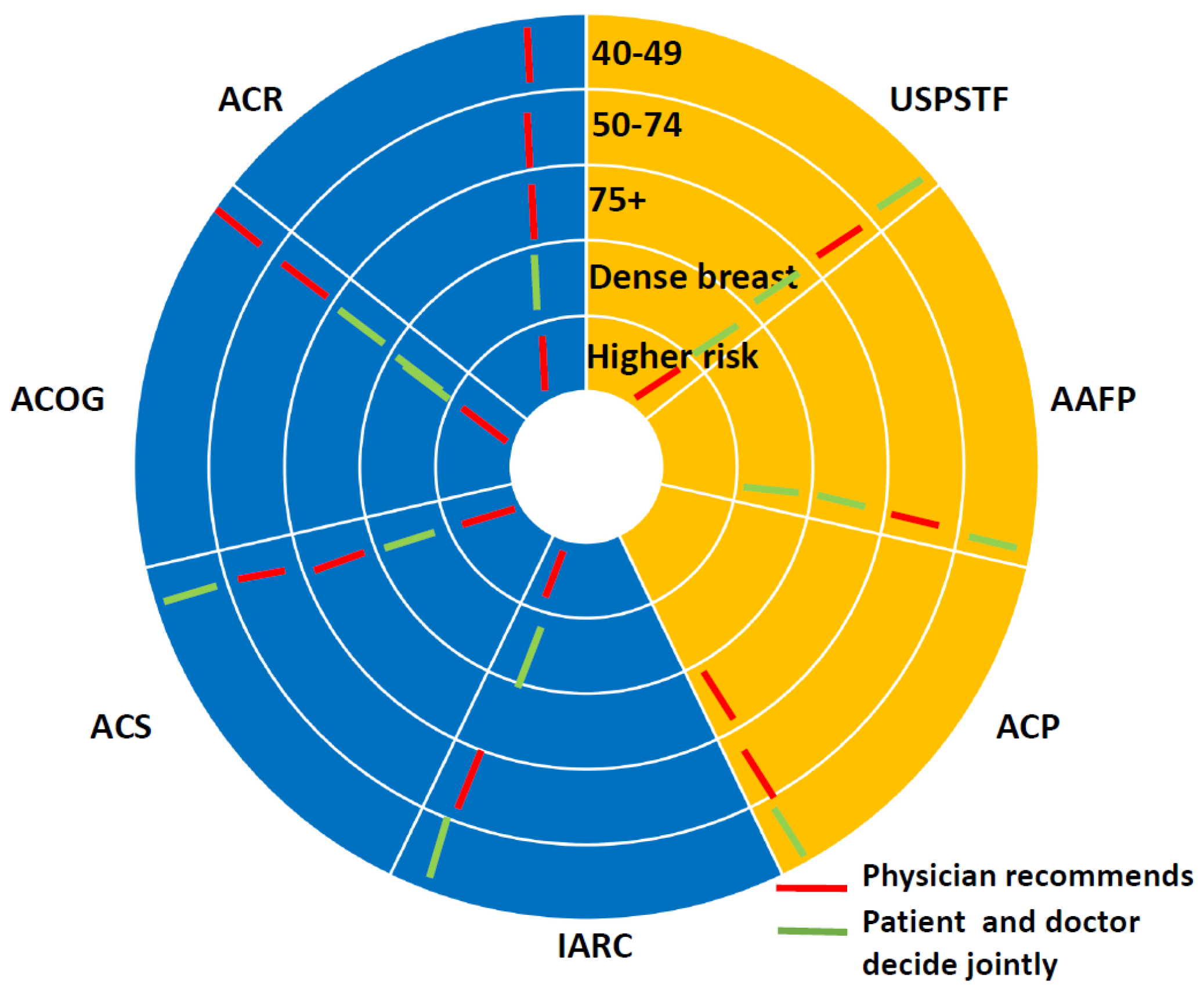 Applsci 11 02045 g003