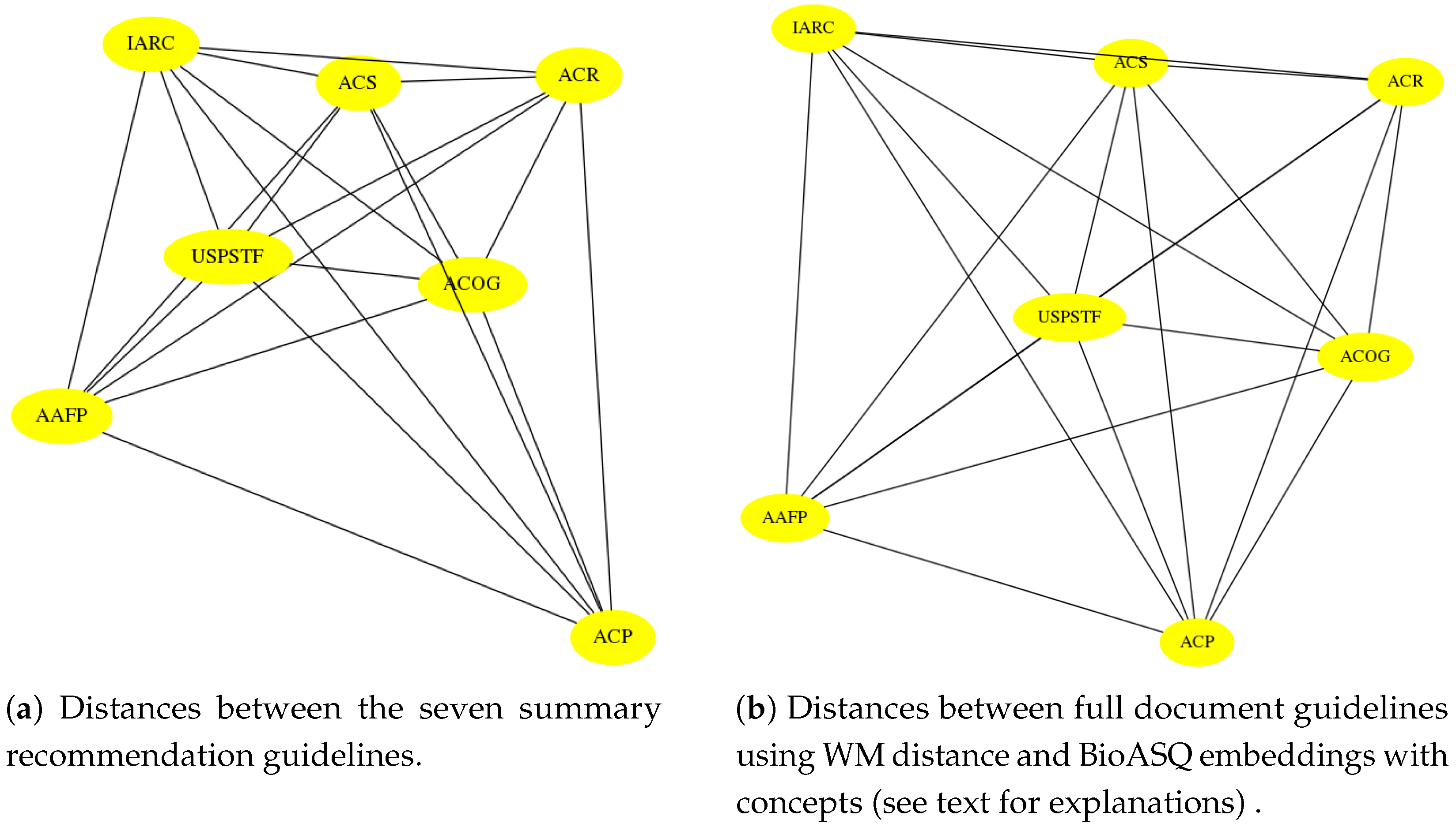 Applsci 11 02045 g005