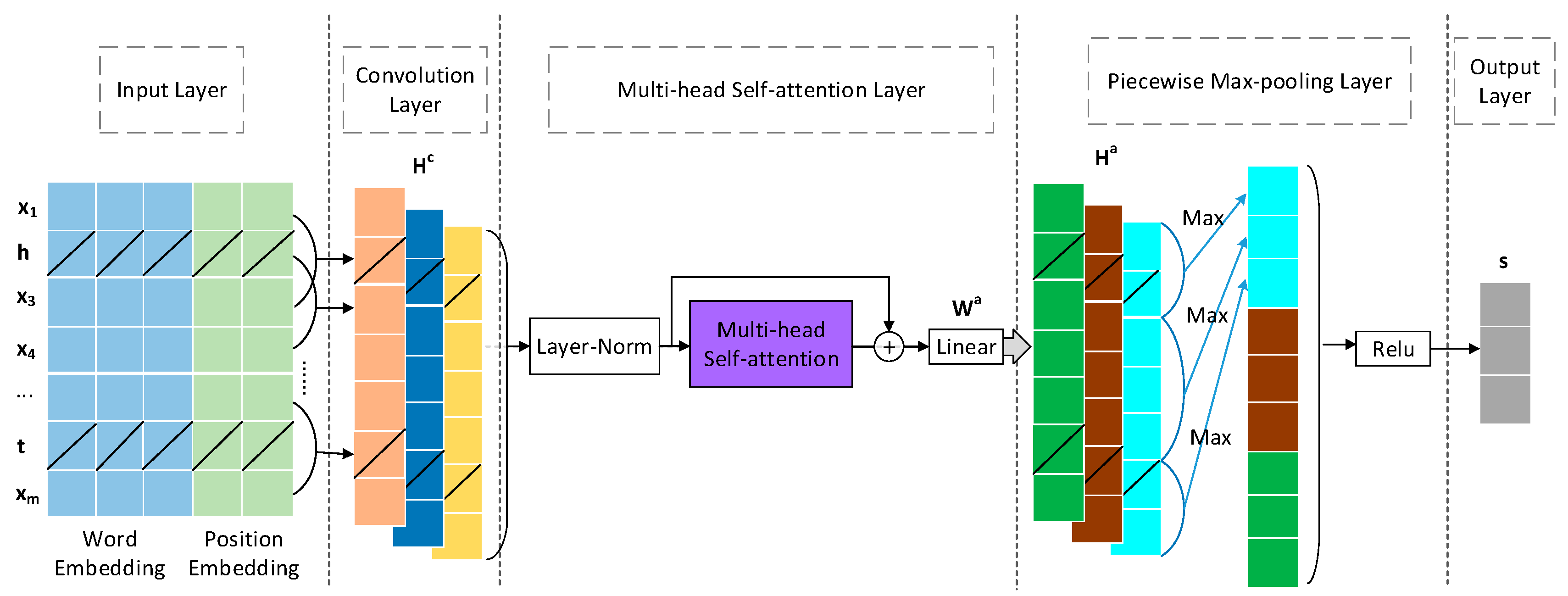 Applsci 11 02046 g003