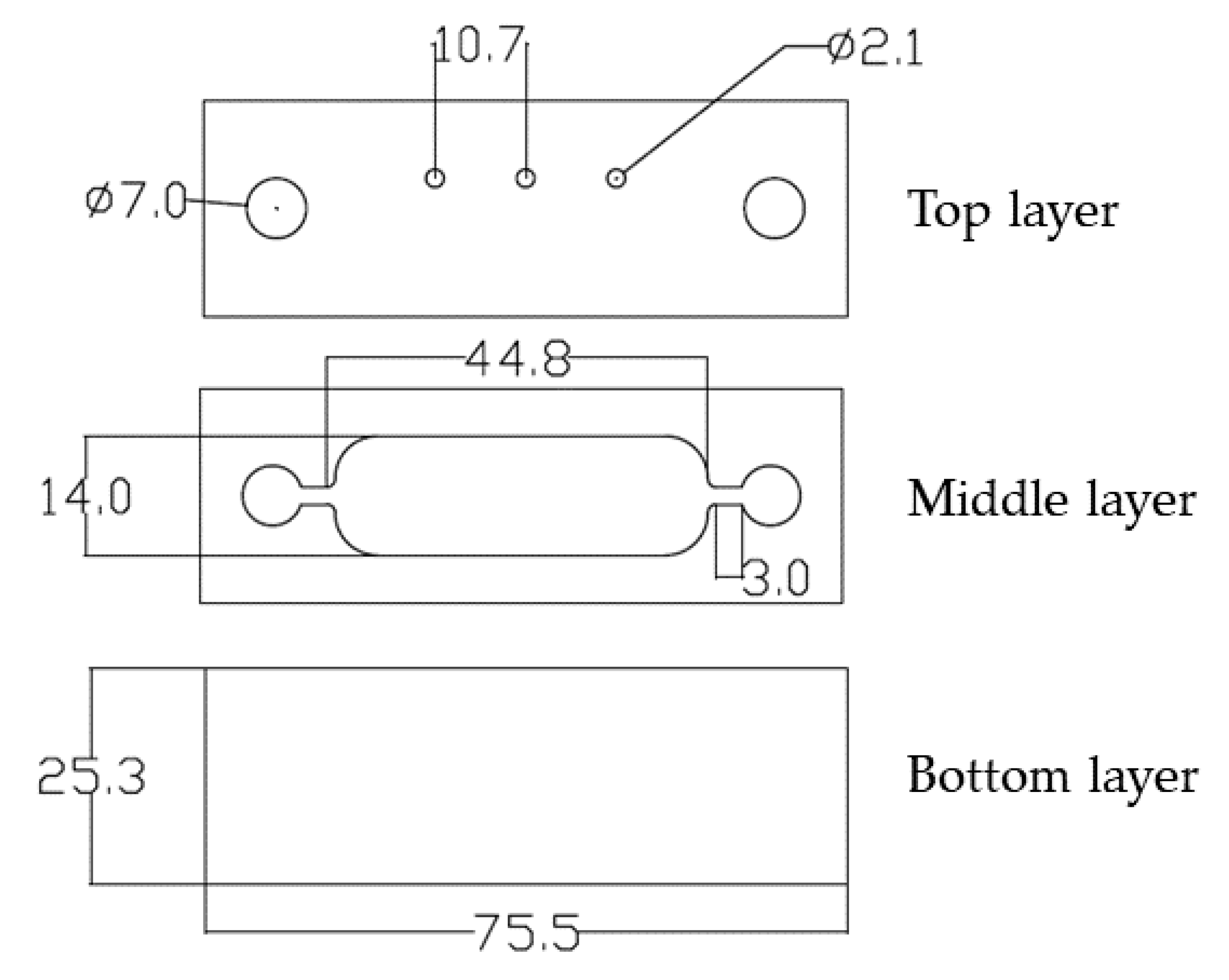 Applsci 11 02049 g001