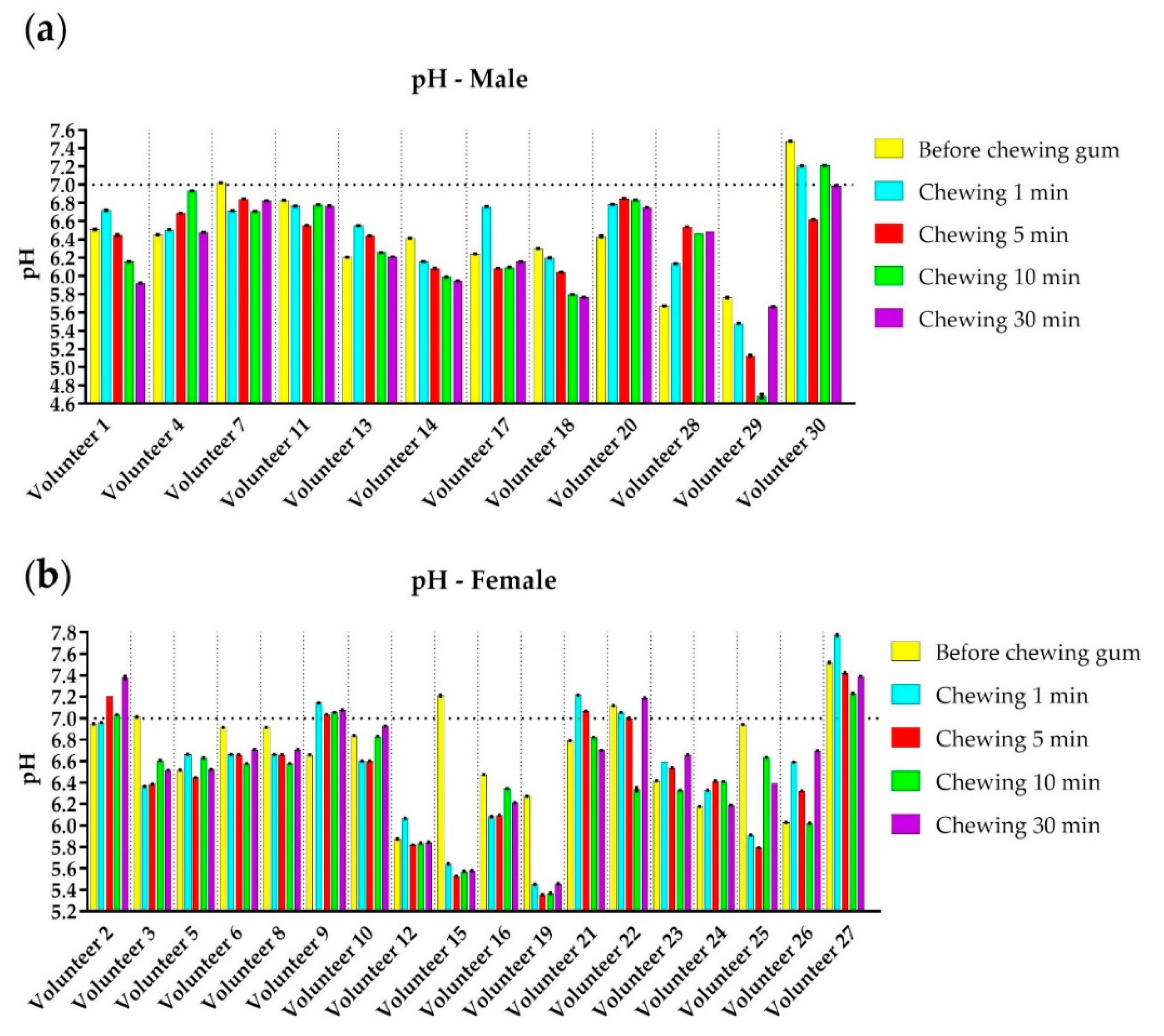 Applsci 11 02049 g003