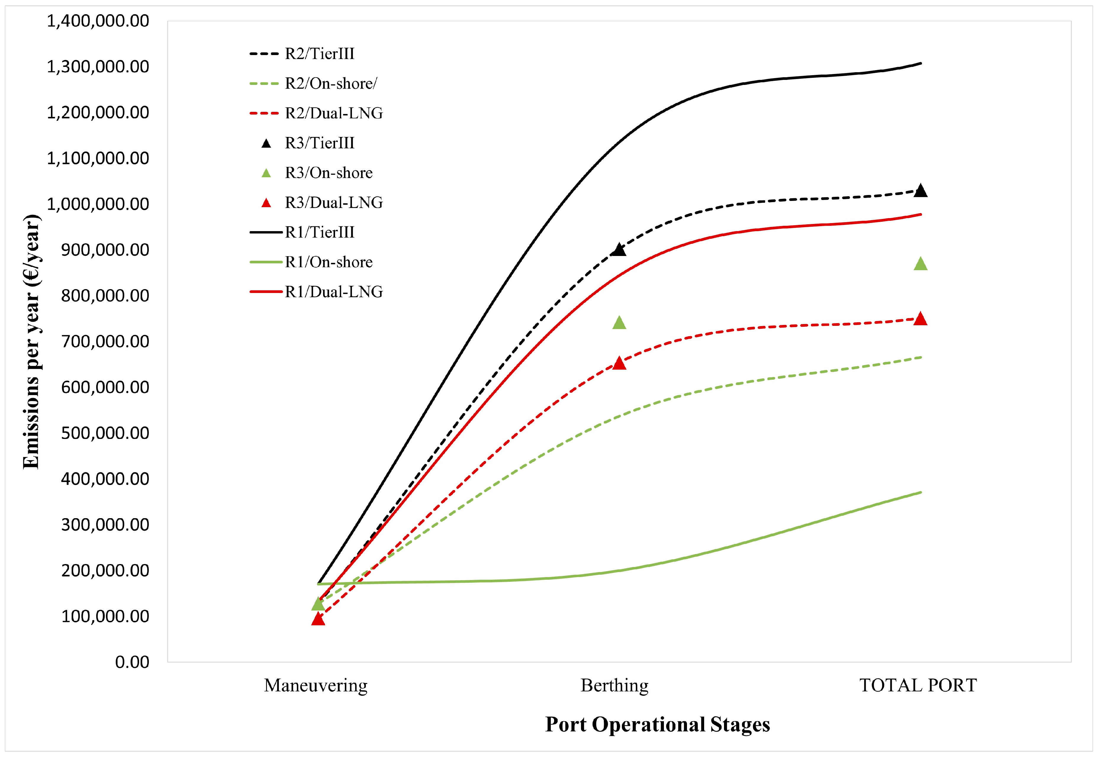 Applsci 11 02050 g002 Applsci 11 02050 g002