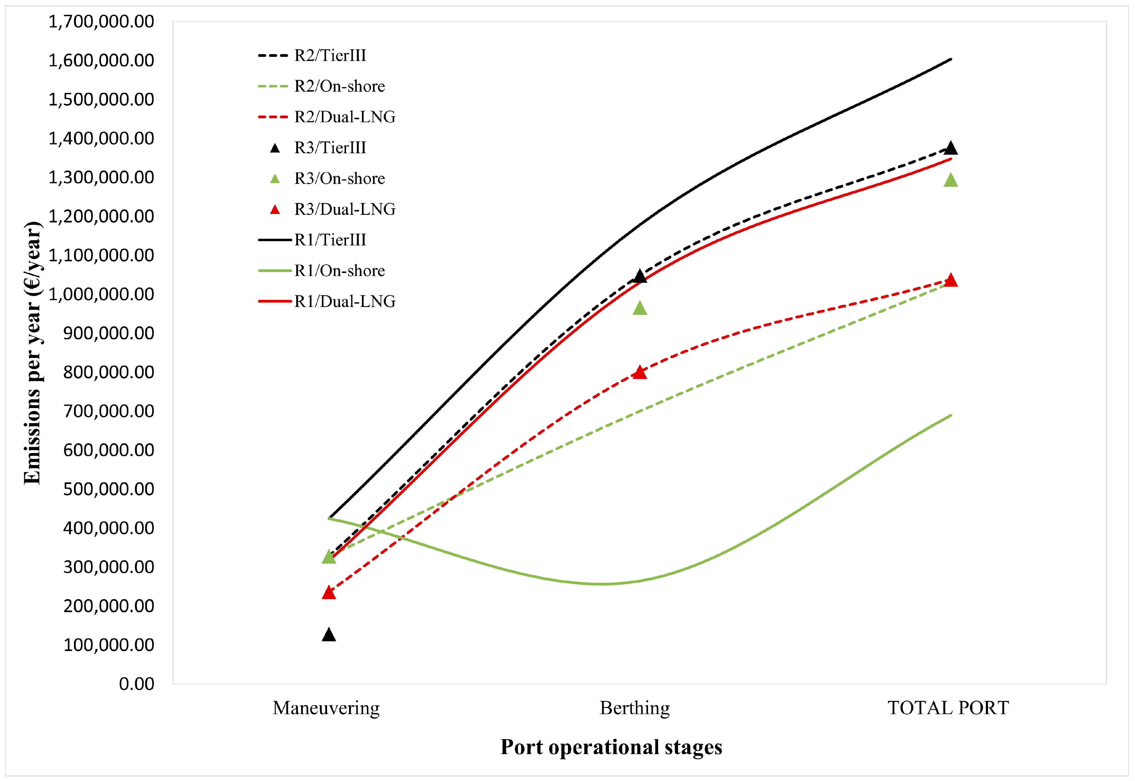 Applsci 11 02050 g003 Applsci 11 02050 g003