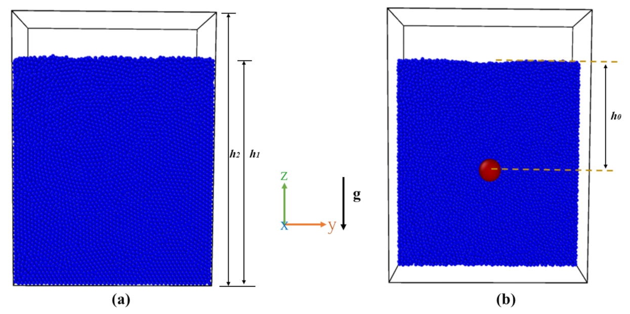 Applsci 11 02054 g001 Applsci 11 02054 g001
