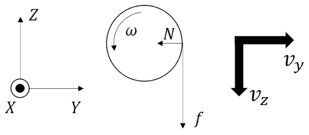 Applsci 11 02054 g003 Applsci 11 02054 g003