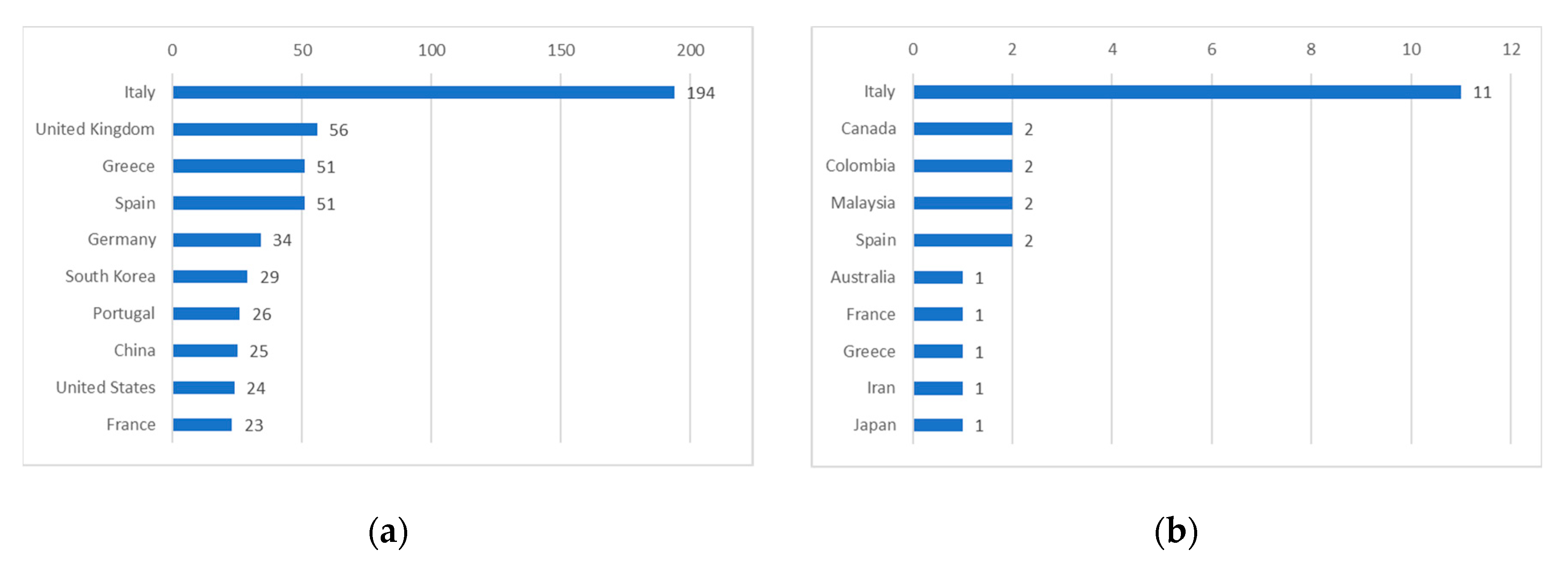 Applsci 11 02055 g004