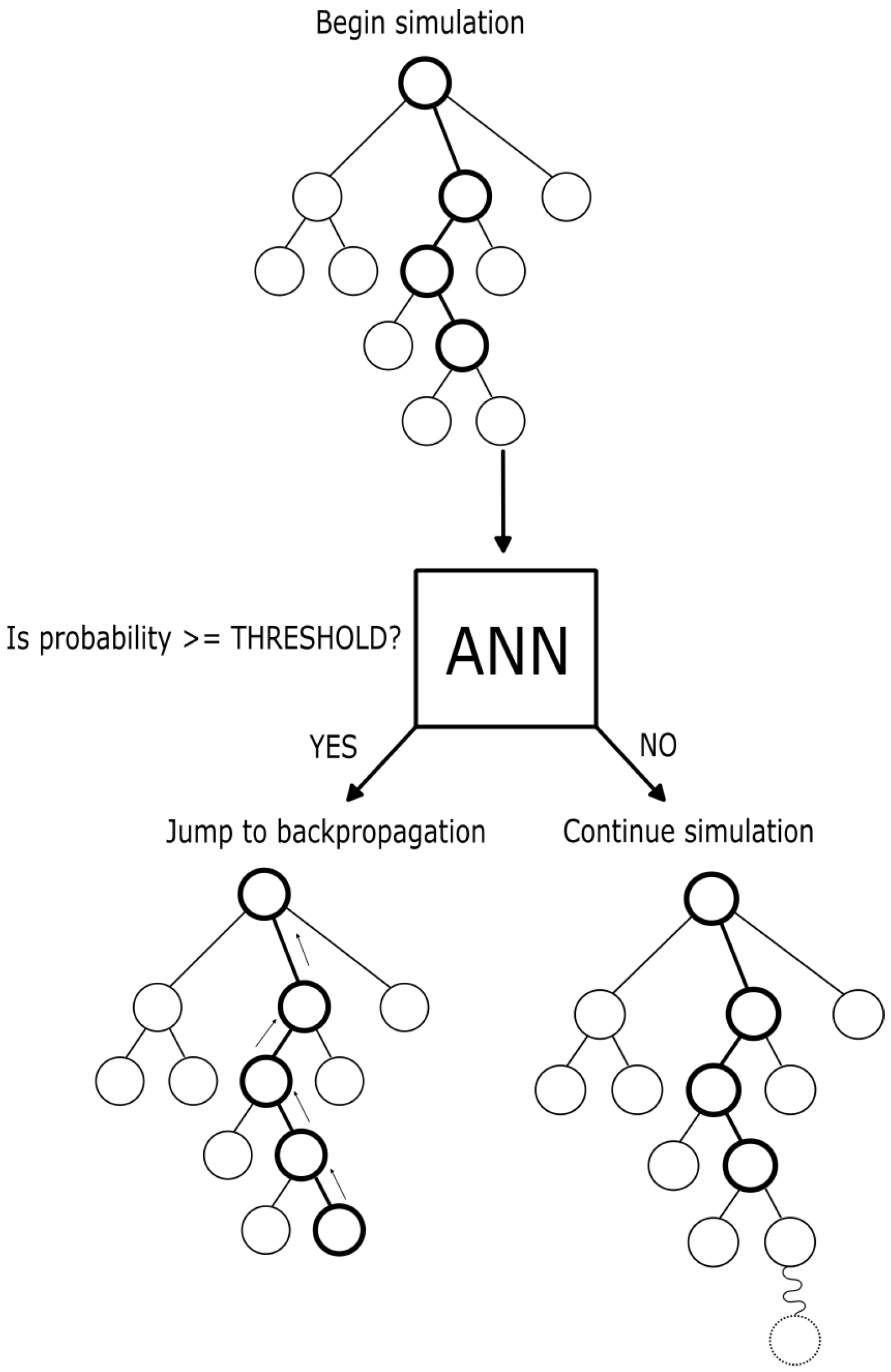 Applsci 11 02056 g007 Applsci 11 02056 g007