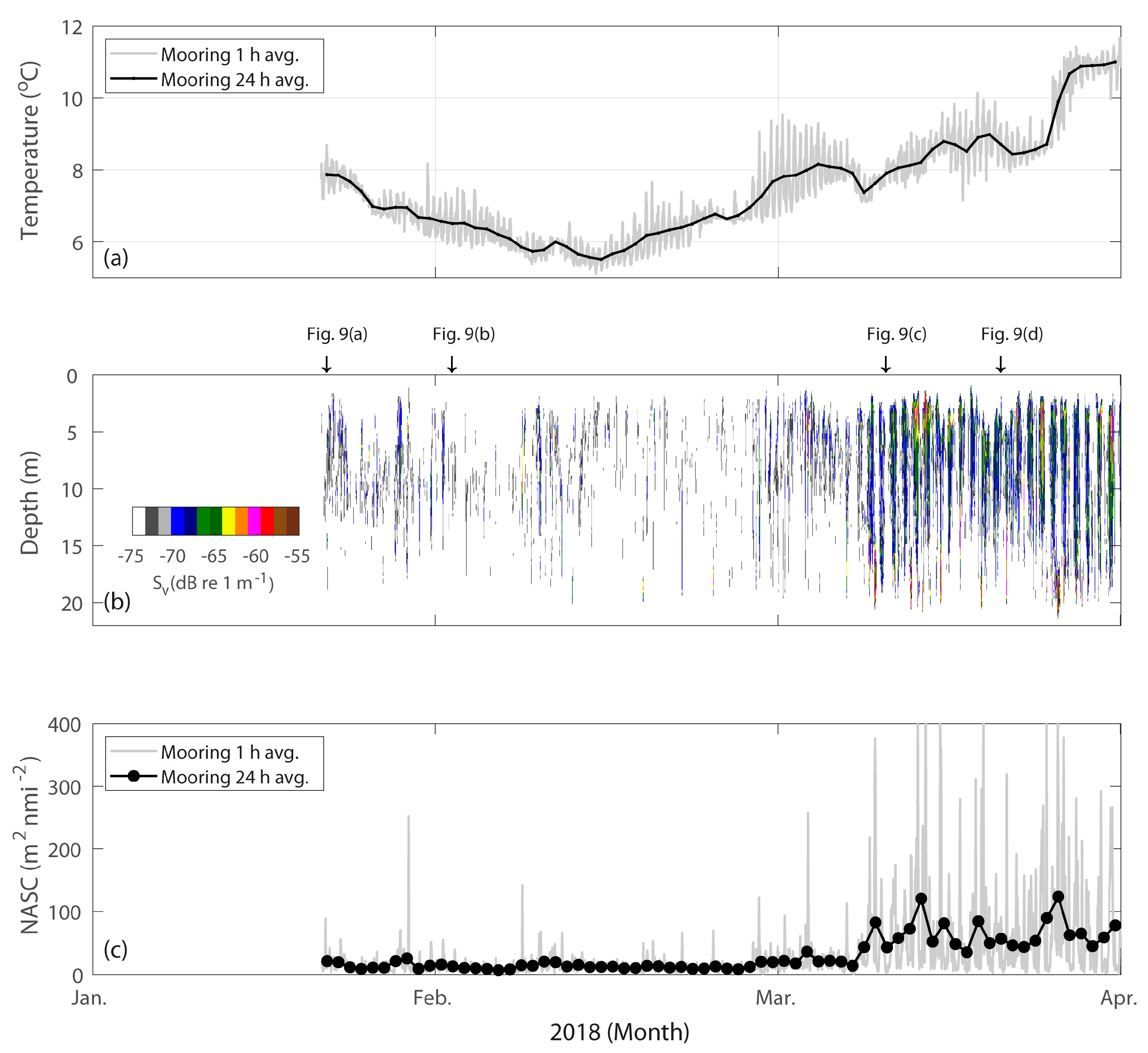 Applsci 11 02058 g004