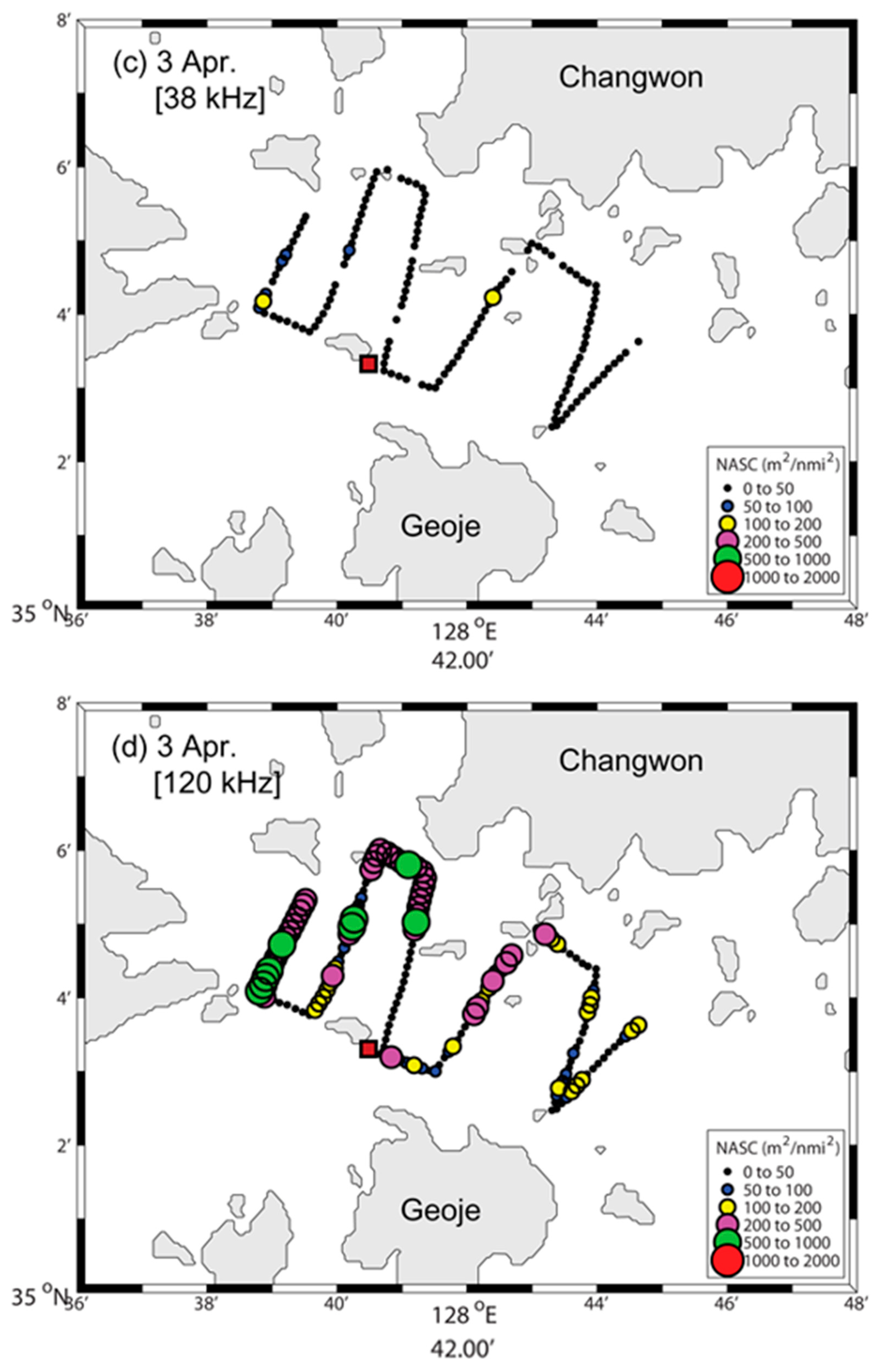 Applsci 11 02058 g006b
