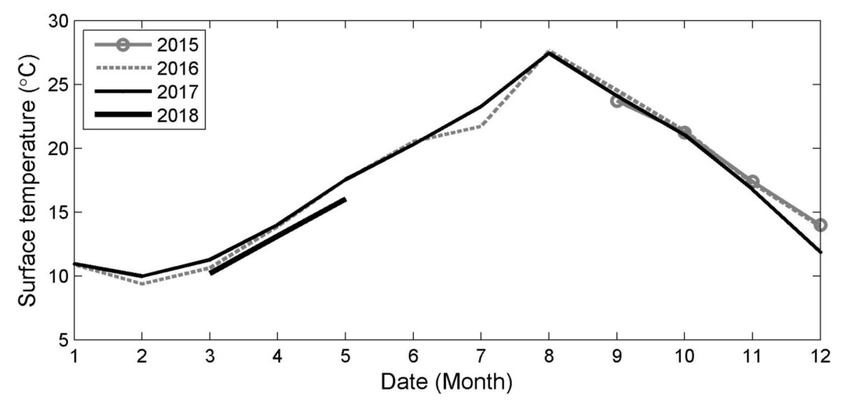 Applsci 11 02058 g008