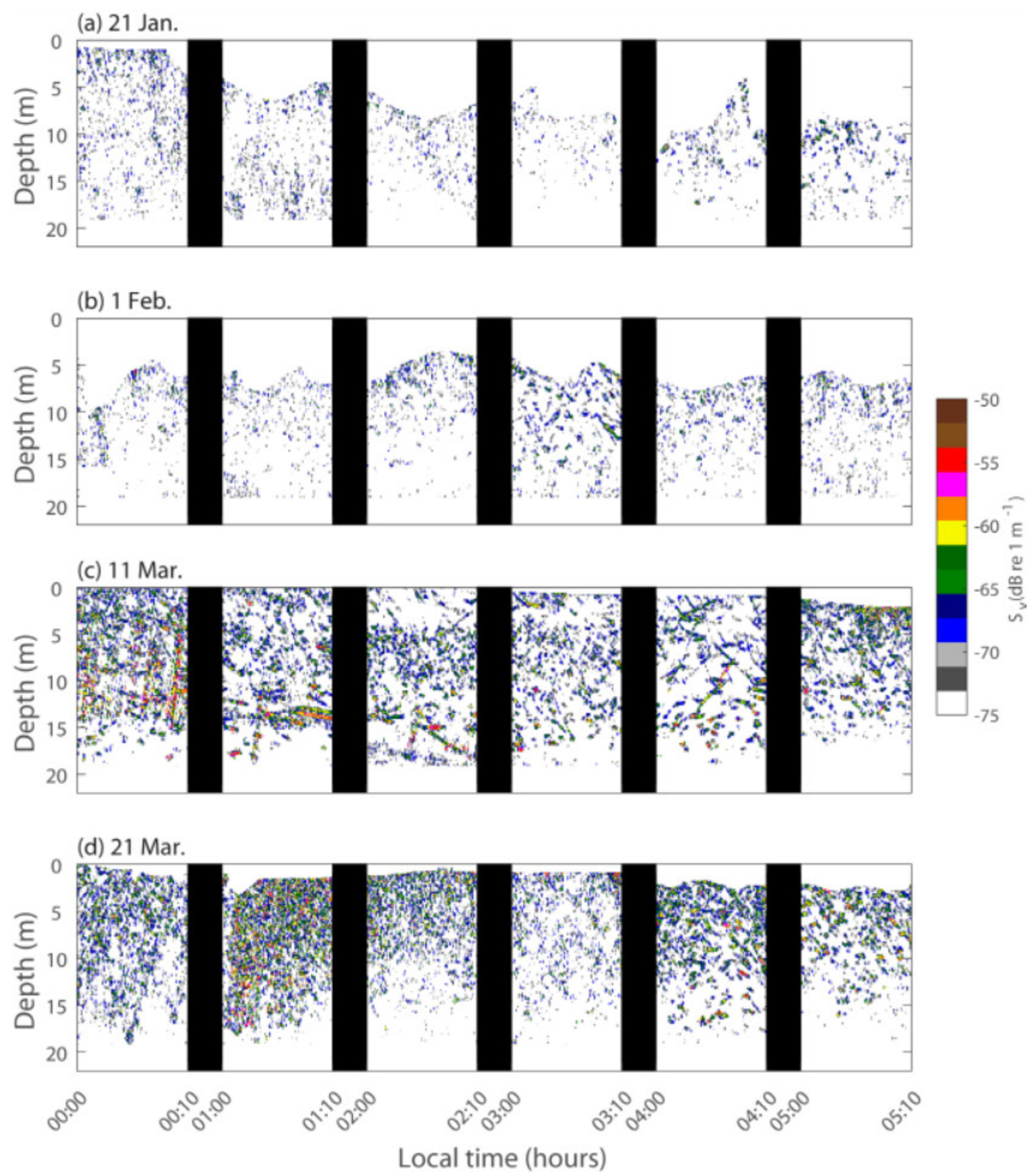 Applsci 11 02058 g009