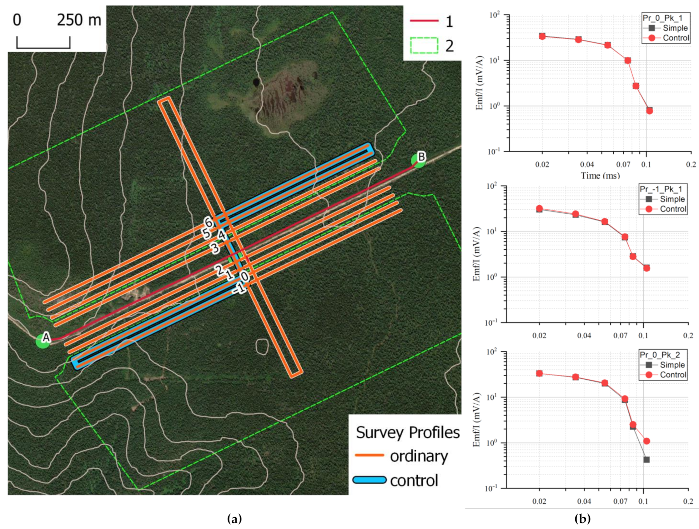 Applsci 11 02060 g008