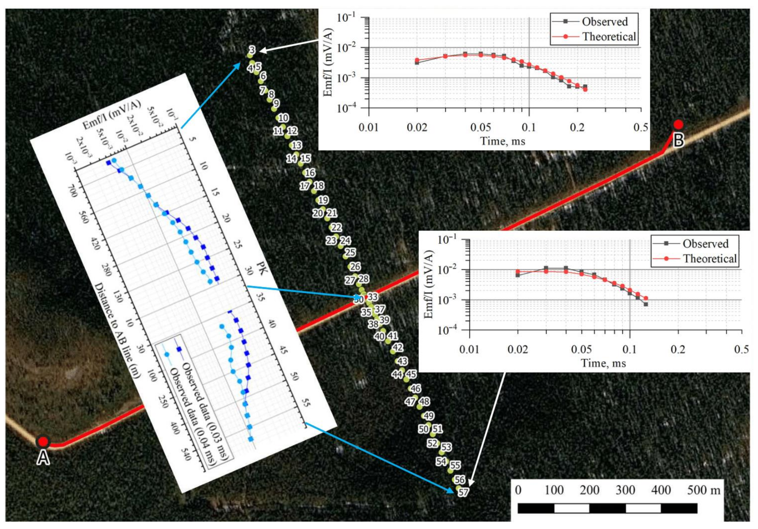 Applsci 11 02060 g009