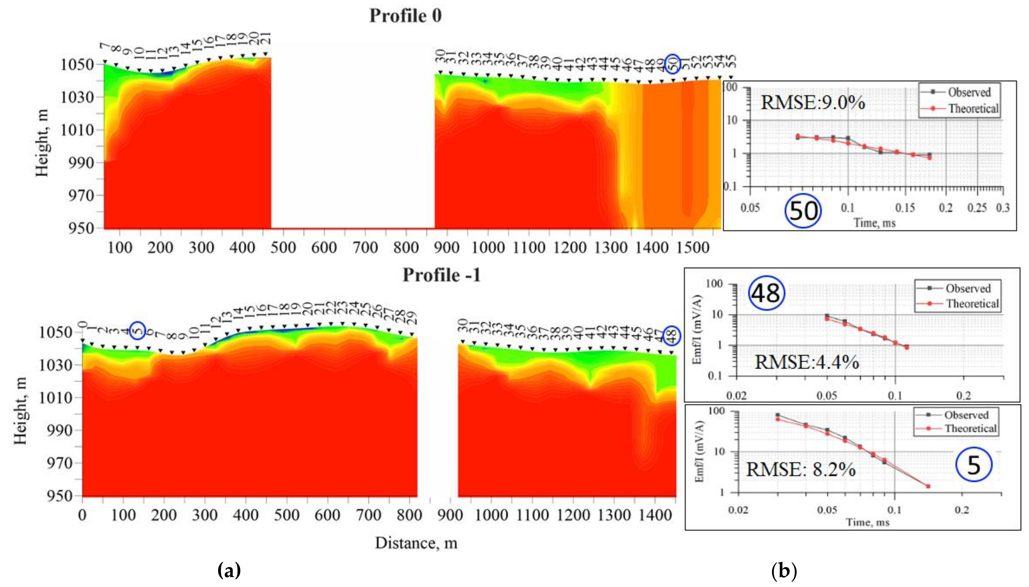 Applsci 11 02060 g011